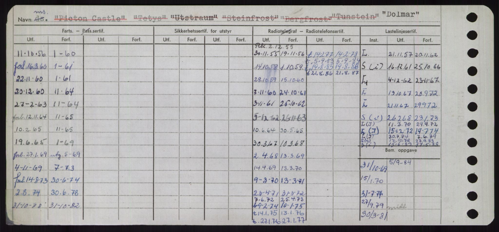 Sjøfartsdirektoratet med forløpere, Skipsmålingen, RA/S-1627/H/Hd/L0008: Fartøy, C-D, p. 562