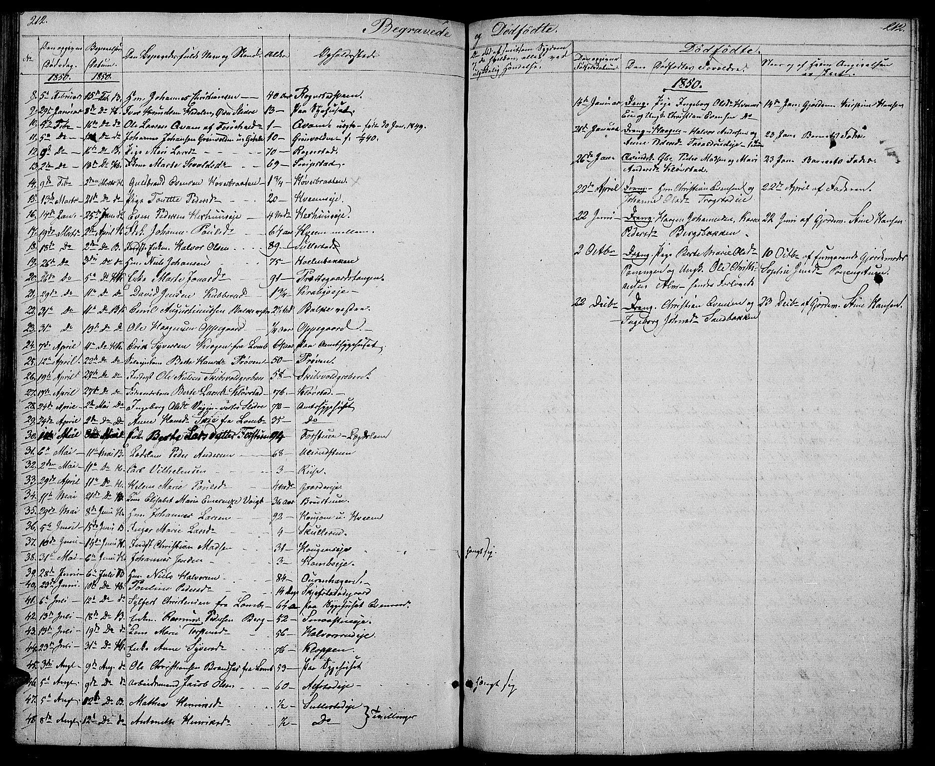Østre Toten prestekontor, SAH/PREST-104/H/Ha/Hab/L0003: Parish register (copy) no. 3, 1848-1857, p. 212