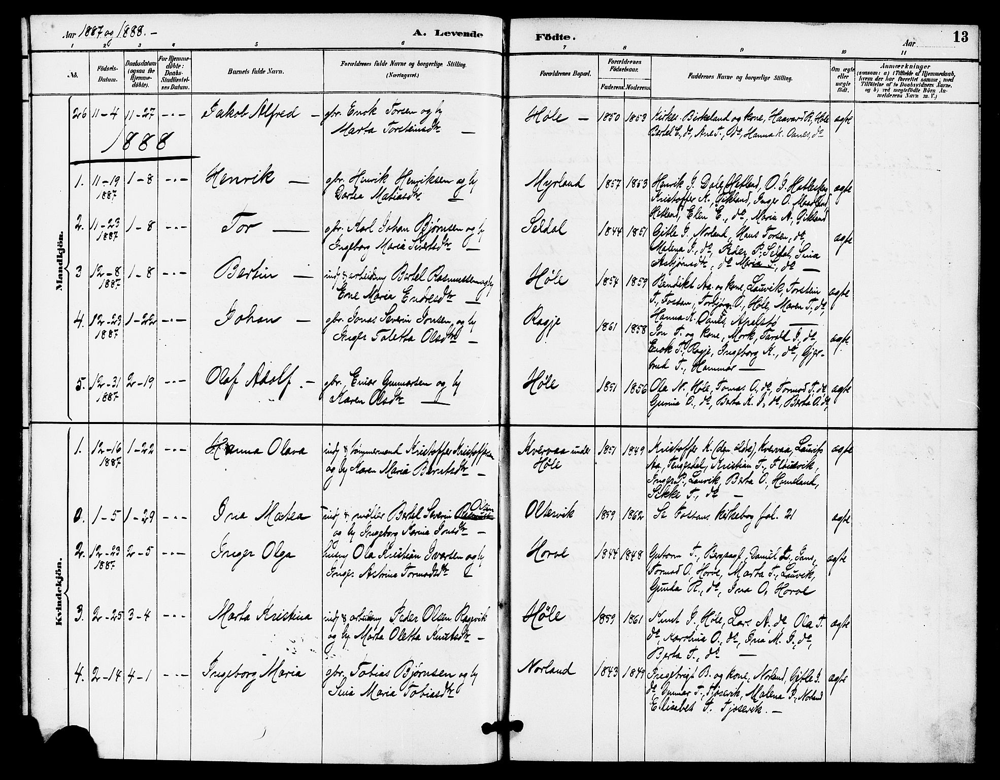 Høgsfjord sokneprestkontor, AV/SAST-A-101624/H/Ha/Haa/L0005: Parish register (official) no. A 5, 1885-1897, p. 13