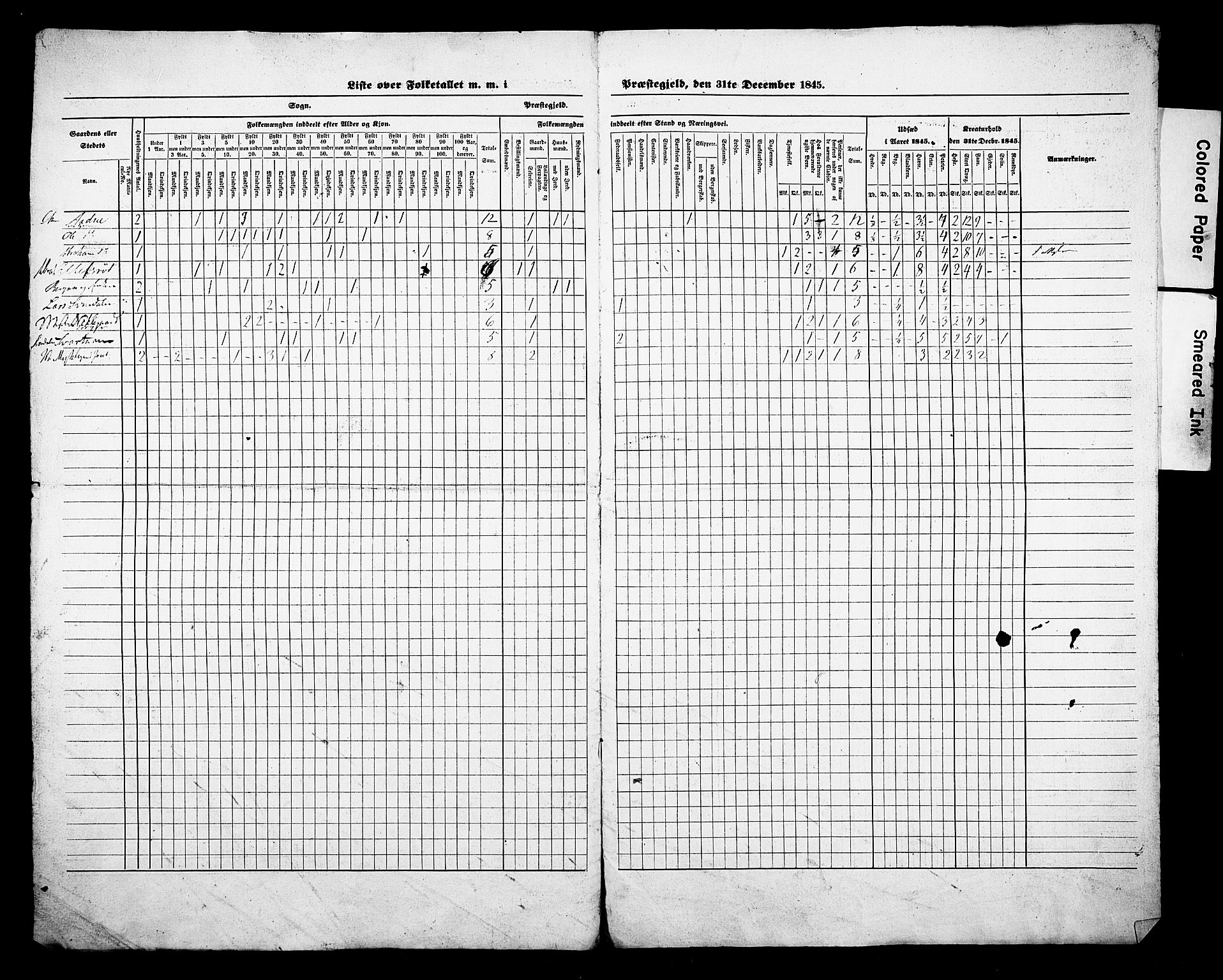 , Census 1845 for Andebu, 1845, p. 18