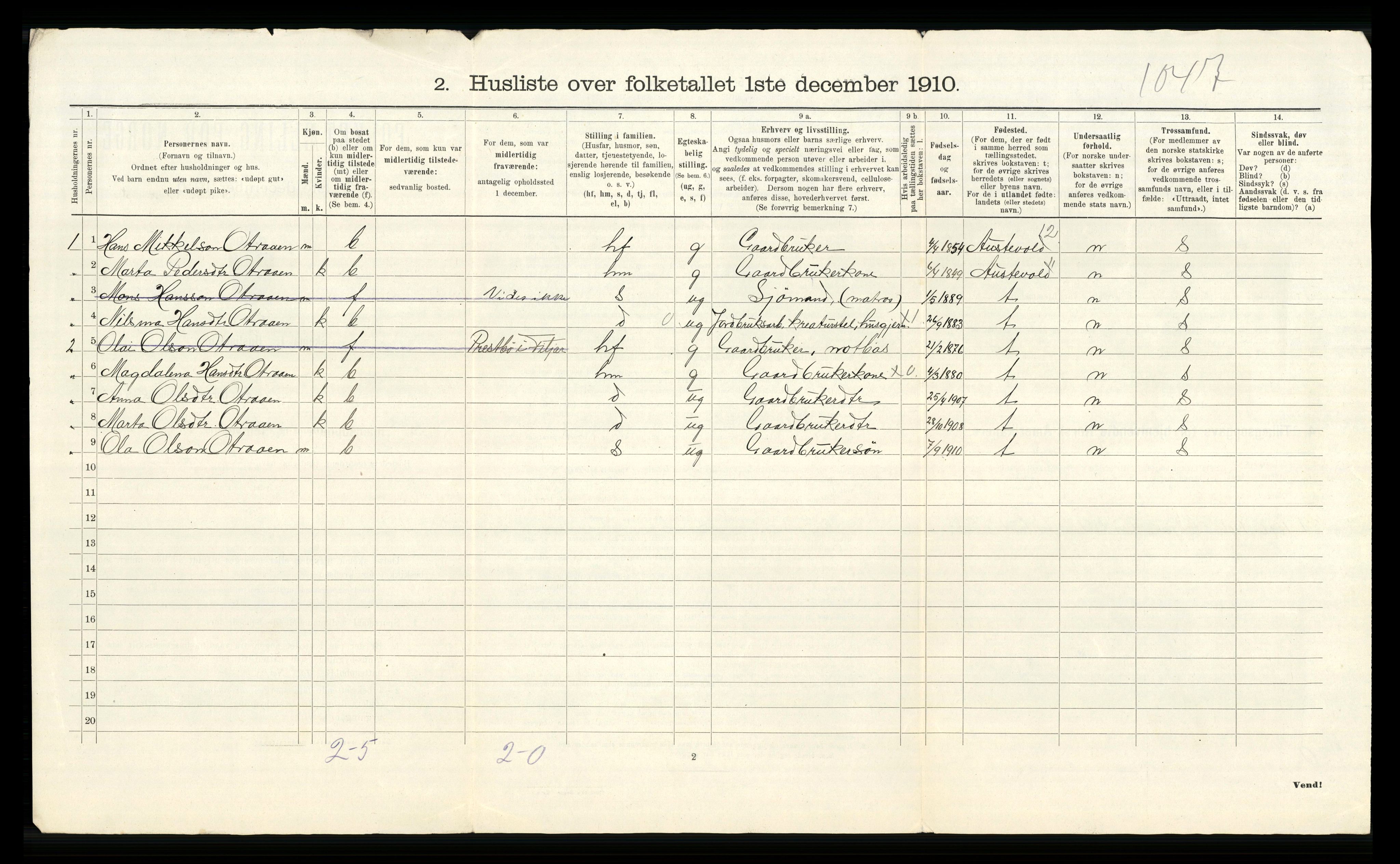 RA, 1910 census for Fitjar, 1910, p. 54