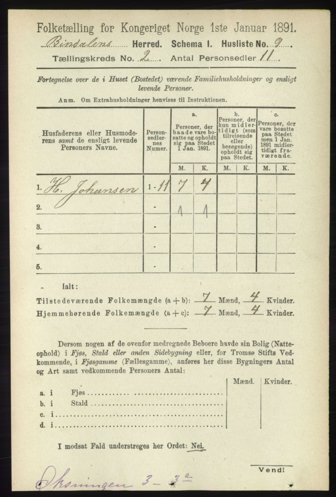 RA, 1891 census for 1811 Bindal, 1891, p. 240