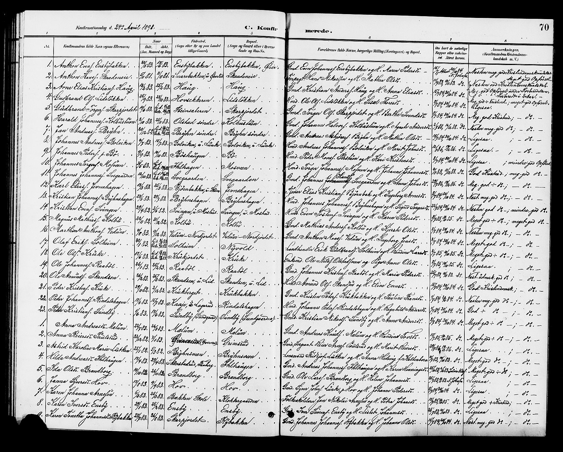 Øyer prestekontor, AV/SAH-PREST-084/H/Ha/Hab/L0005: Parish register (copy) no. 5, 1897-1913, p. 70