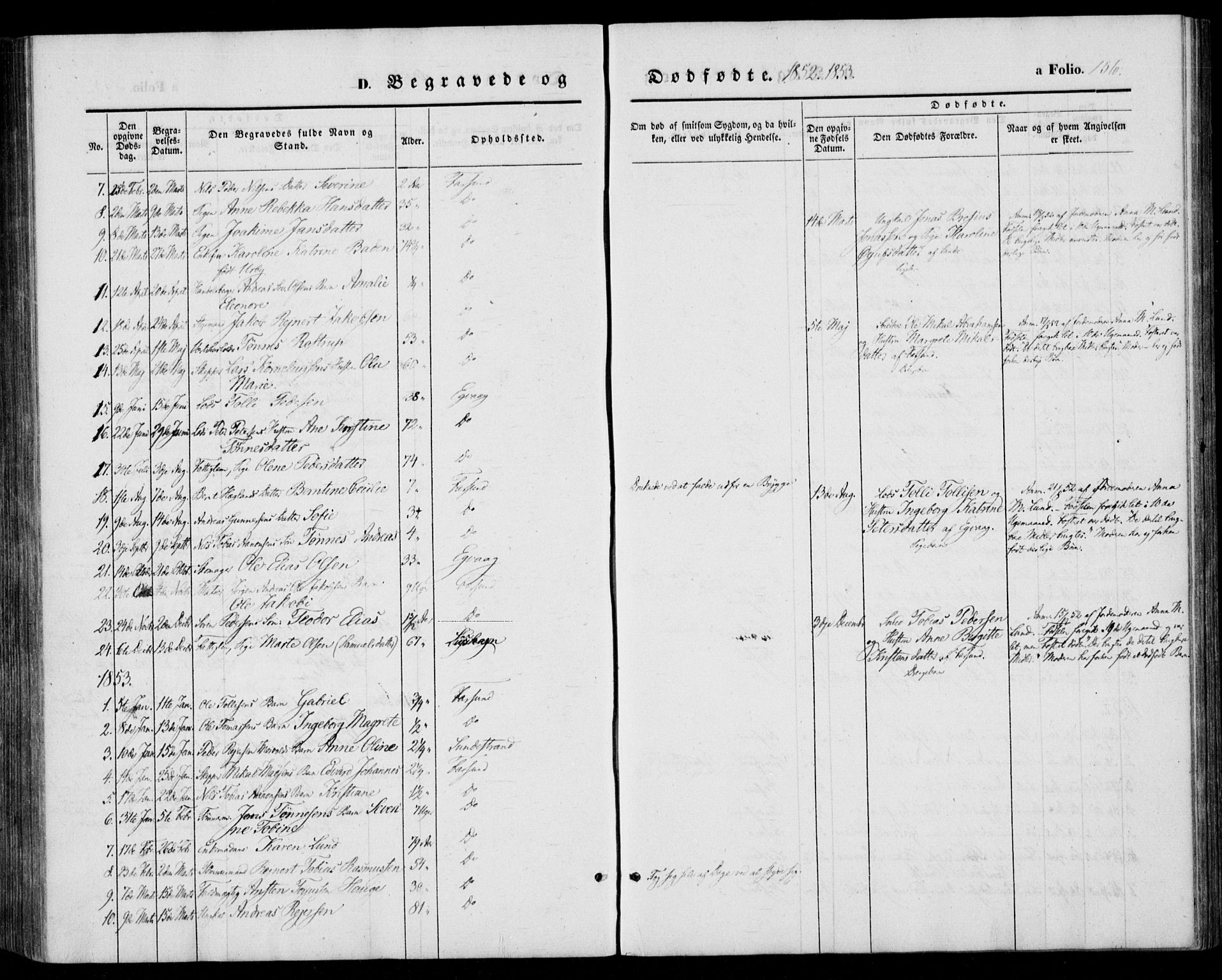 Farsund sokneprestkontor, SAK/1111-0009/F/Fa/L0004: Parish register (official) no. A 4, 1847-1863, p. 156