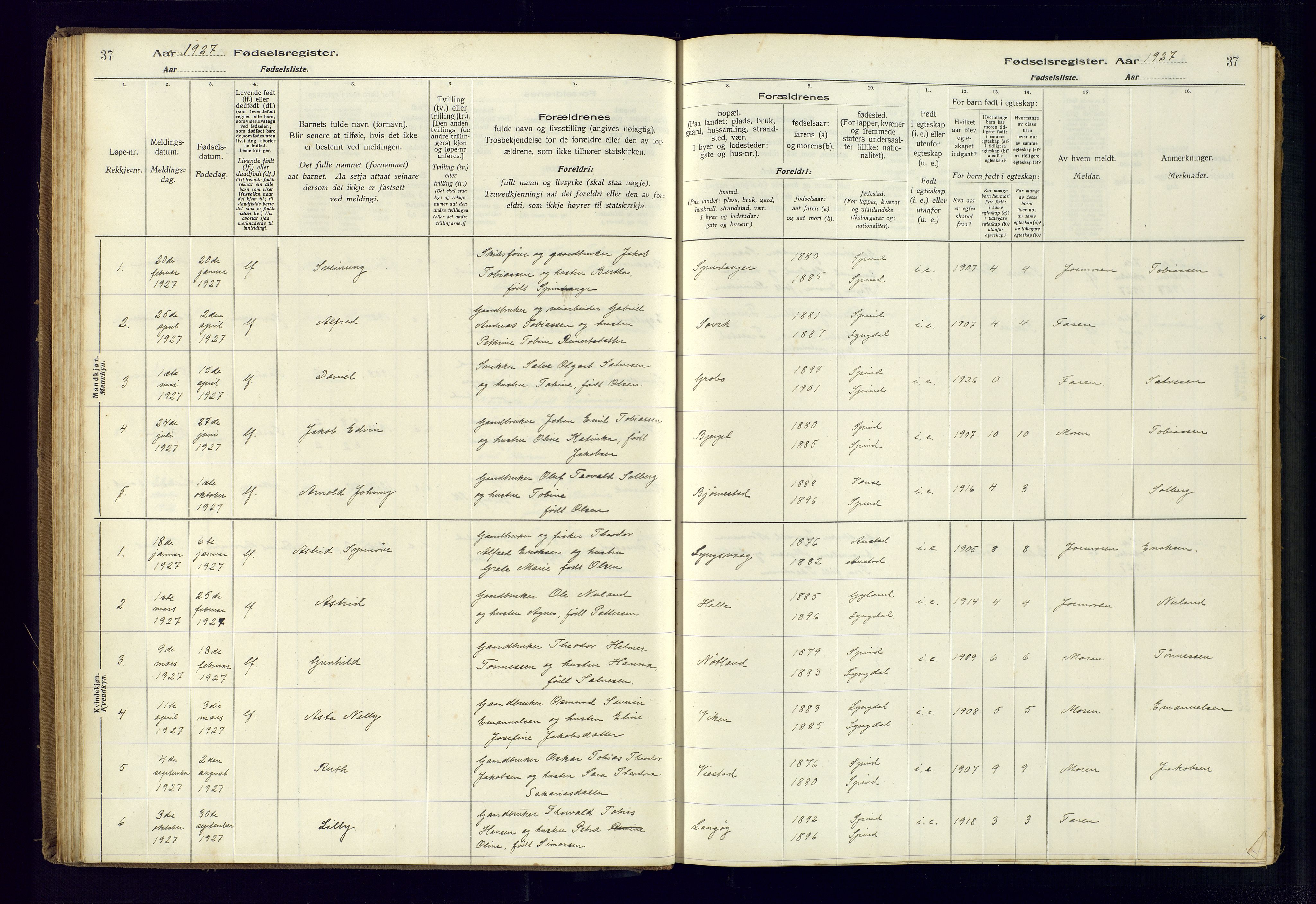 Farsund sokneprestkontor, AV/SAK-1111-0009/J/Ja/L0004: Birth register no. A-VI-11, 1916-1982, p. 37