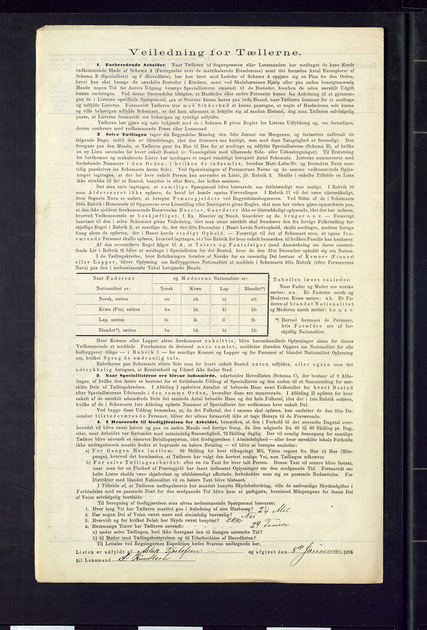 SAKO, 1875 census for 0835P Rauland, 1875, p. 20