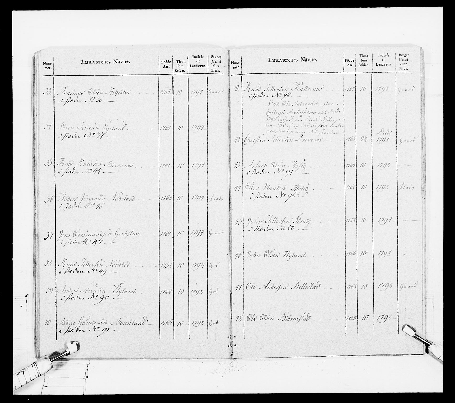 Generalitets- og kommissariatskollegiet, Det kongelige norske kommissariatskollegium, RA/EA-5420/E/Eh/L0108: Vesterlenske nasjonale infanteriregiment, 1791-1802, p. 529