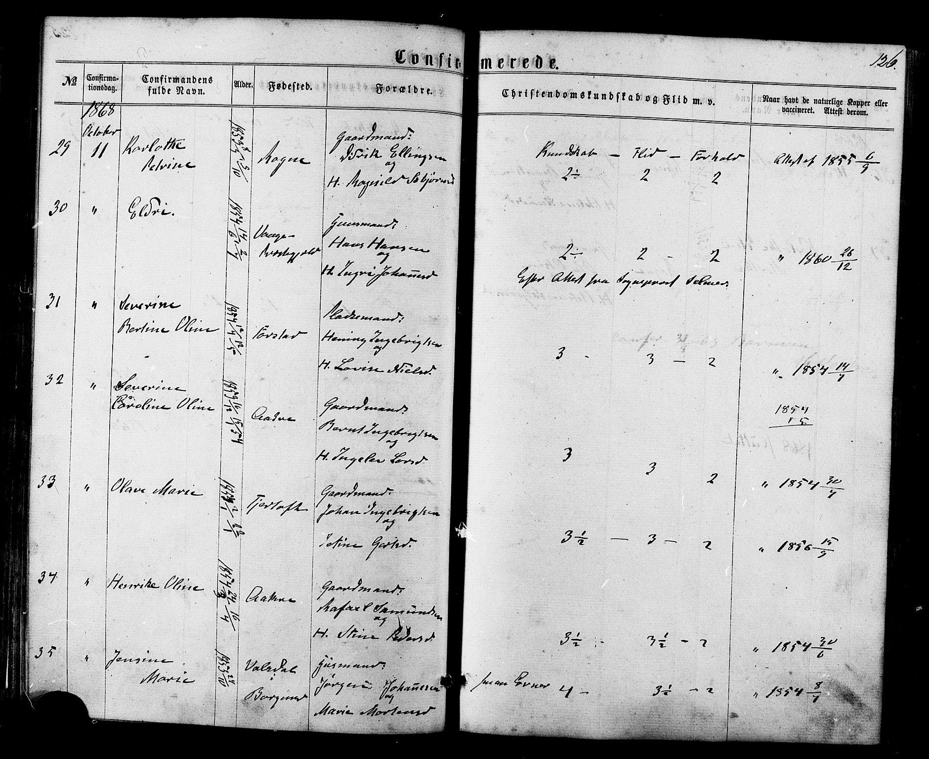 Ministerialprotokoller, klokkerbøker og fødselsregistre - Møre og Romsdal, AV/SAT-A-1454/536/L0498: Parish register (official) no. 536A07, 1862-1875, p. 126