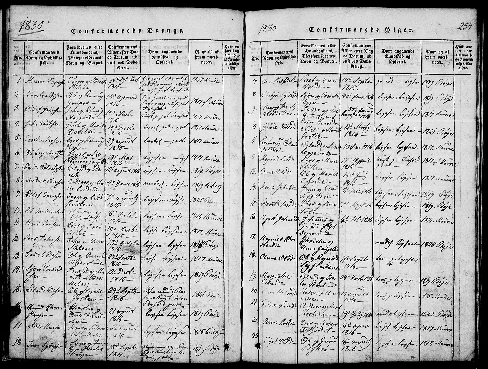 Lom prestekontor, SAH/PREST-070/L/L0001: Parish register (copy) no. 1, 1815-1836, p. 254