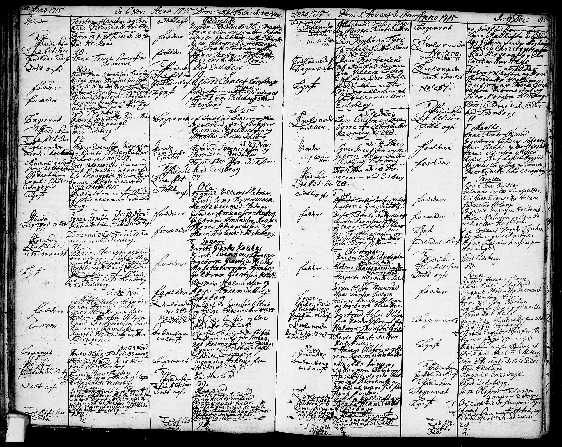 Eidsberg prestekontor Kirkebøker, AV/SAO-A-10905/F/Fa/L0001: Parish register (official) no. I 1, 1710-1730, p. 84-85