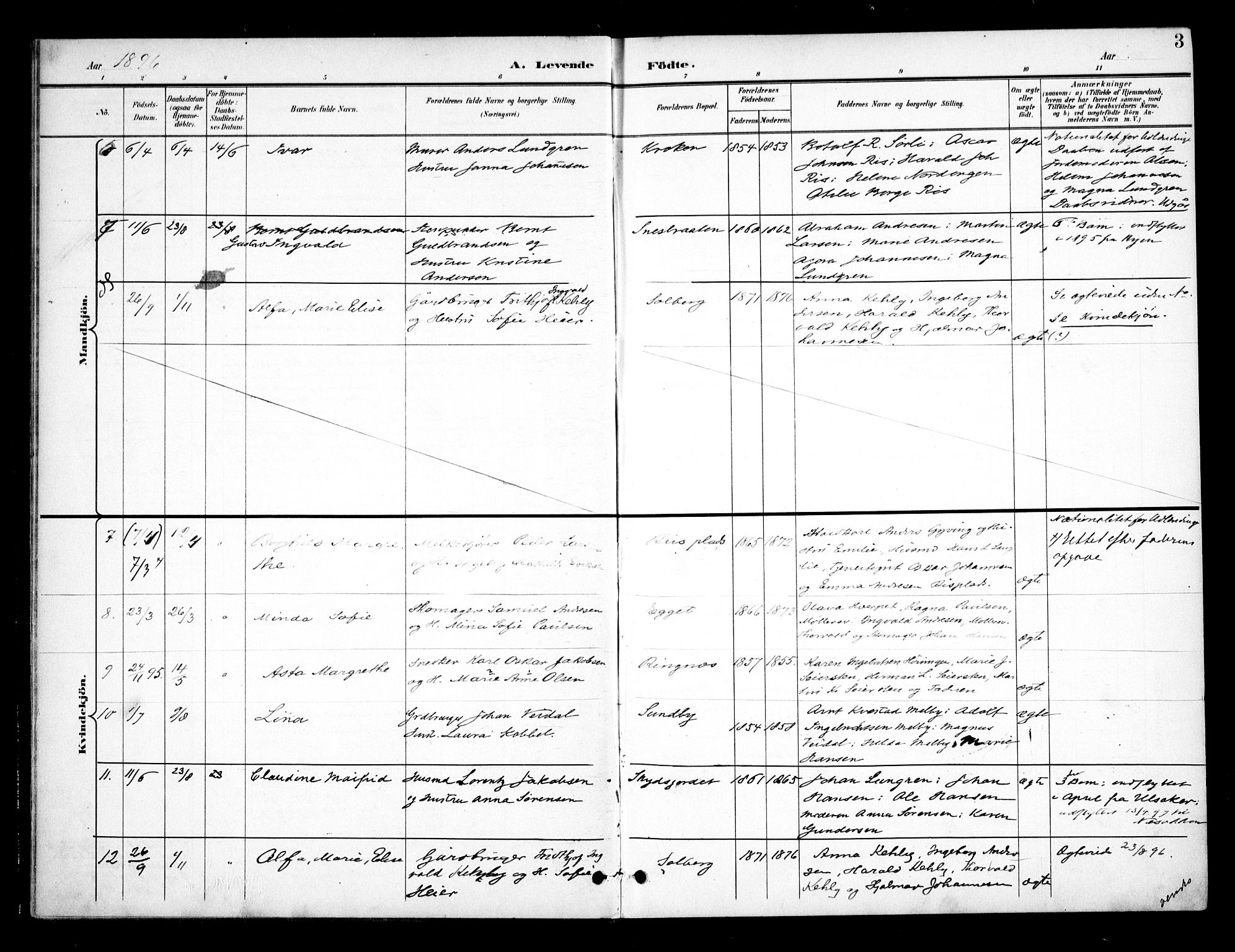 Ås prestekontor Kirkebøker, AV/SAO-A-10894/F/Fb/L0002: Parish register (official) no. II 2, 1895-1916, p. 3