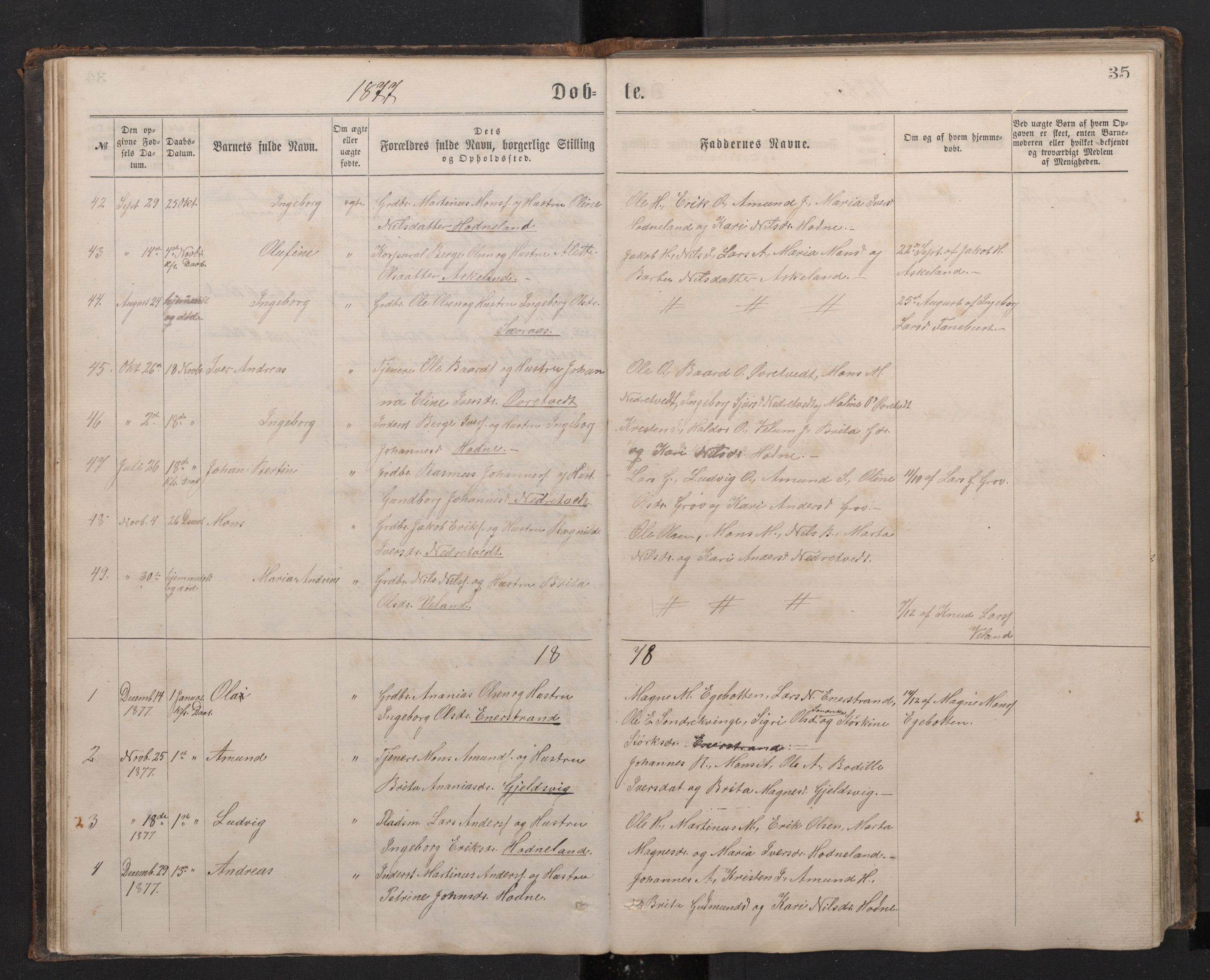 Lindås Sokneprestembete, SAB/A-76701/H/Hab: Parish register (copy) no. E 2, 1867-1892, p. 34b-35a
