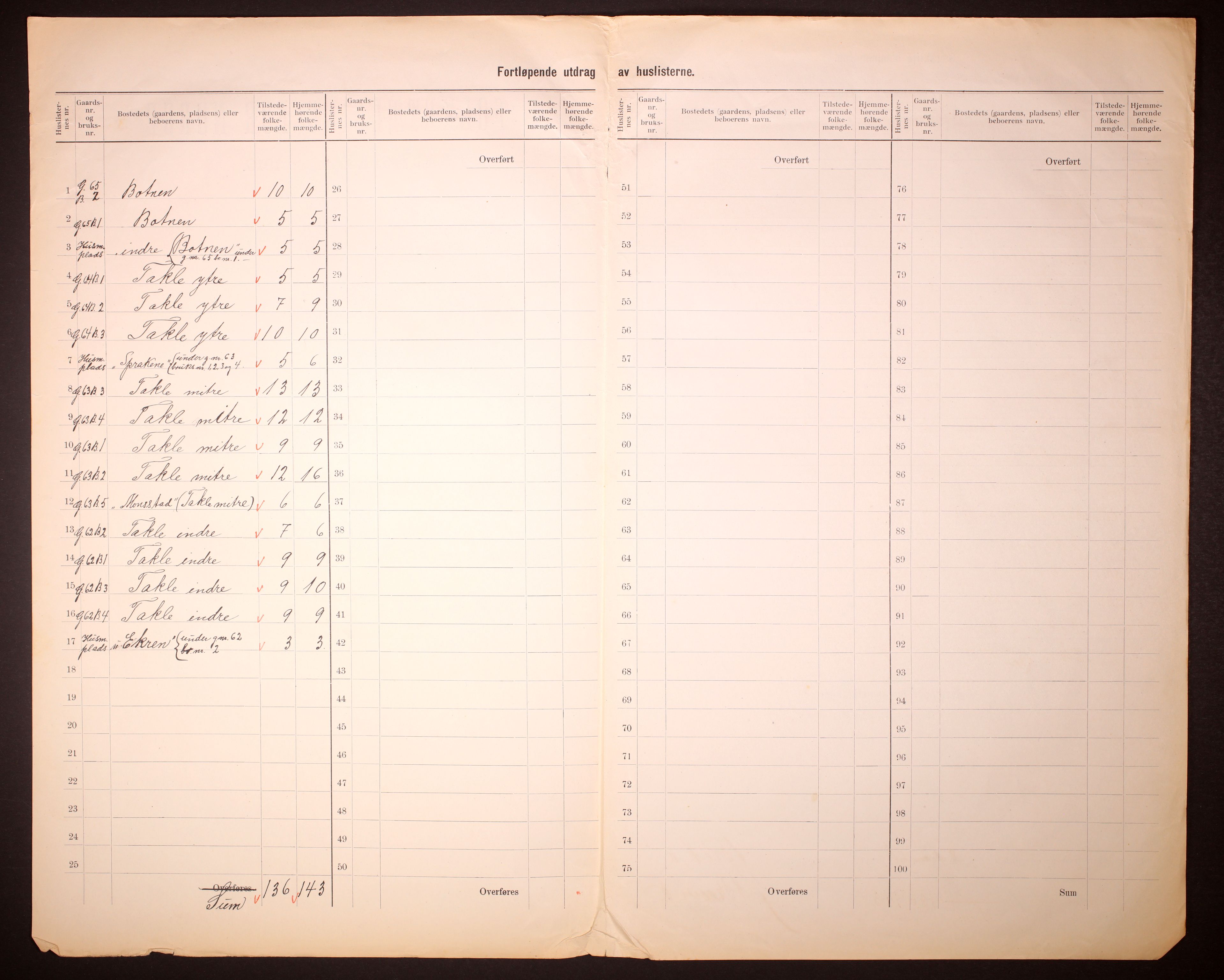 RA, 1910 census for Brekke, 1910, p. 16