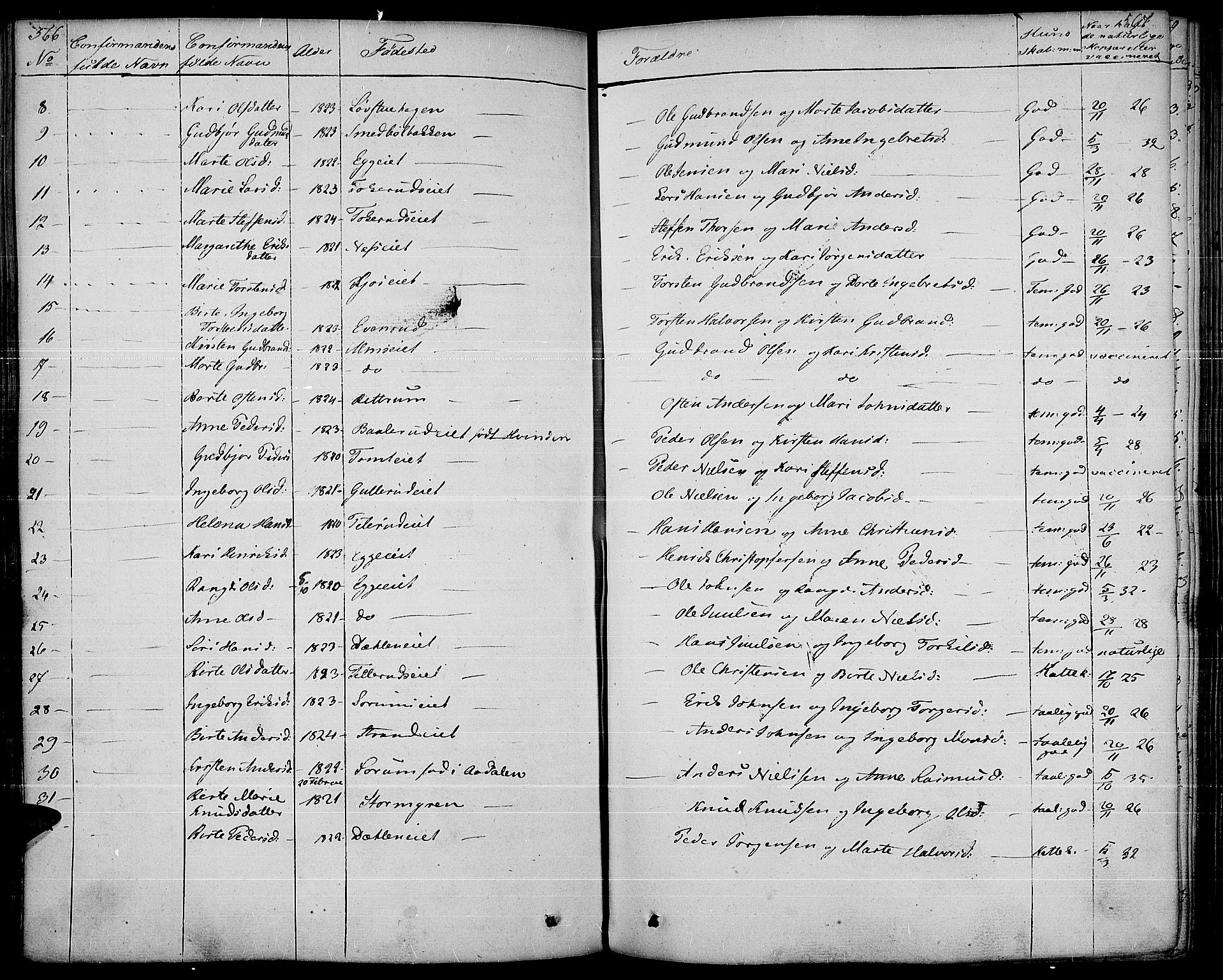 Gran prestekontor, AV/SAH-PREST-112/H/Ha/Haa/L0010: Parish register (official) no. 10, 1824-1842, p. 566-567