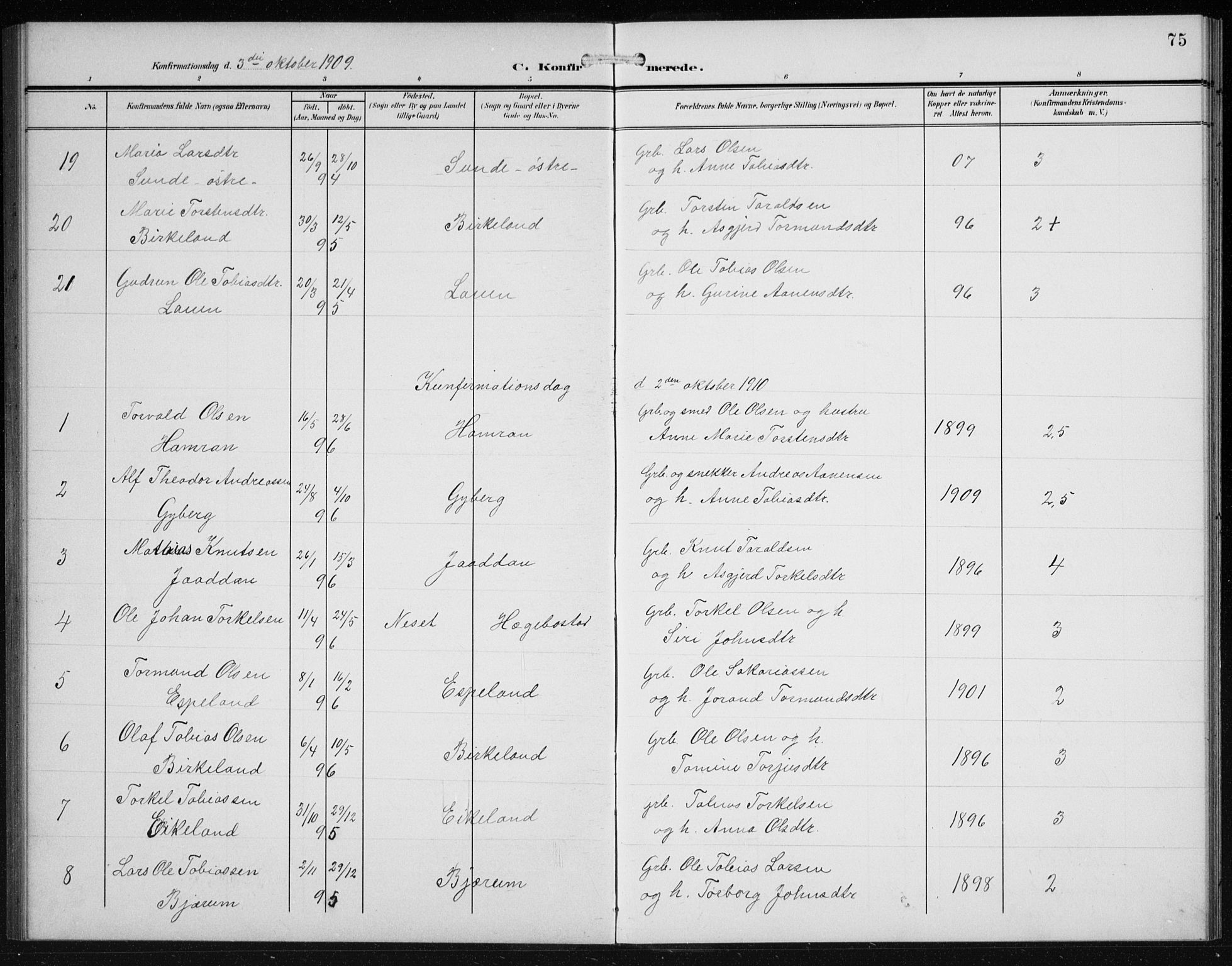 Hægebostad sokneprestkontor, SAK/1111-0024/F/Fb/Fba/L0005: Parish register (copy) no. B 5, 1907-1931, p. 75