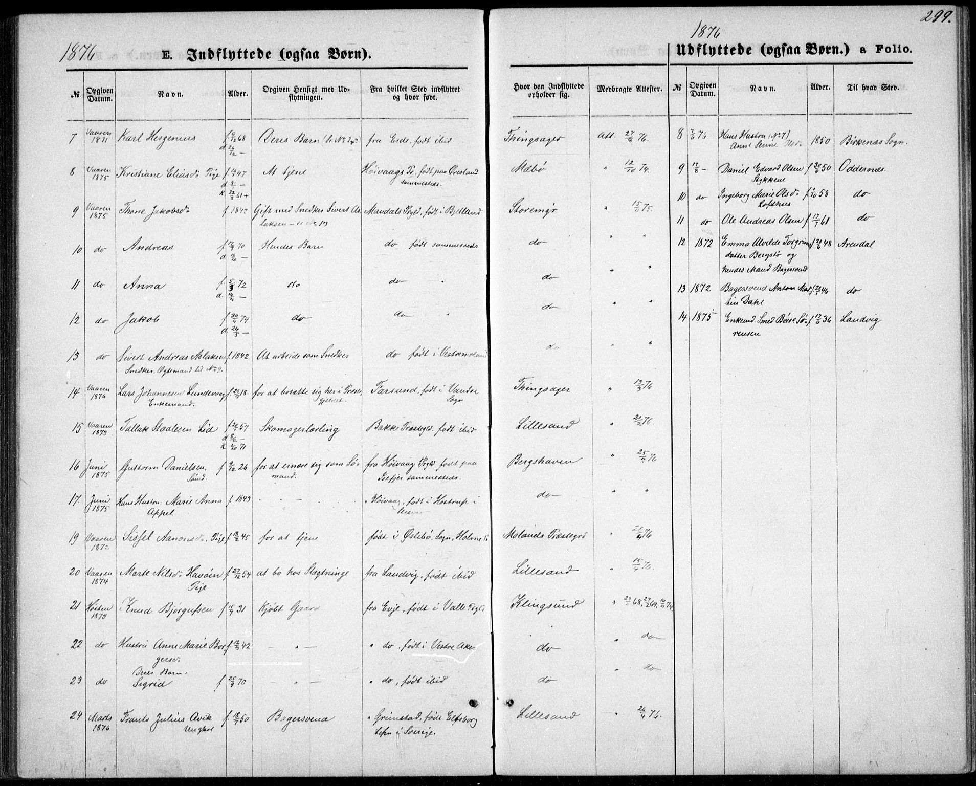 Vestre Moland sokneprestkontor, SAK/1111-0046/F/Fb/Fbb/L0005: Parish register (copy) no. B 5, 1872-1883, p. 299