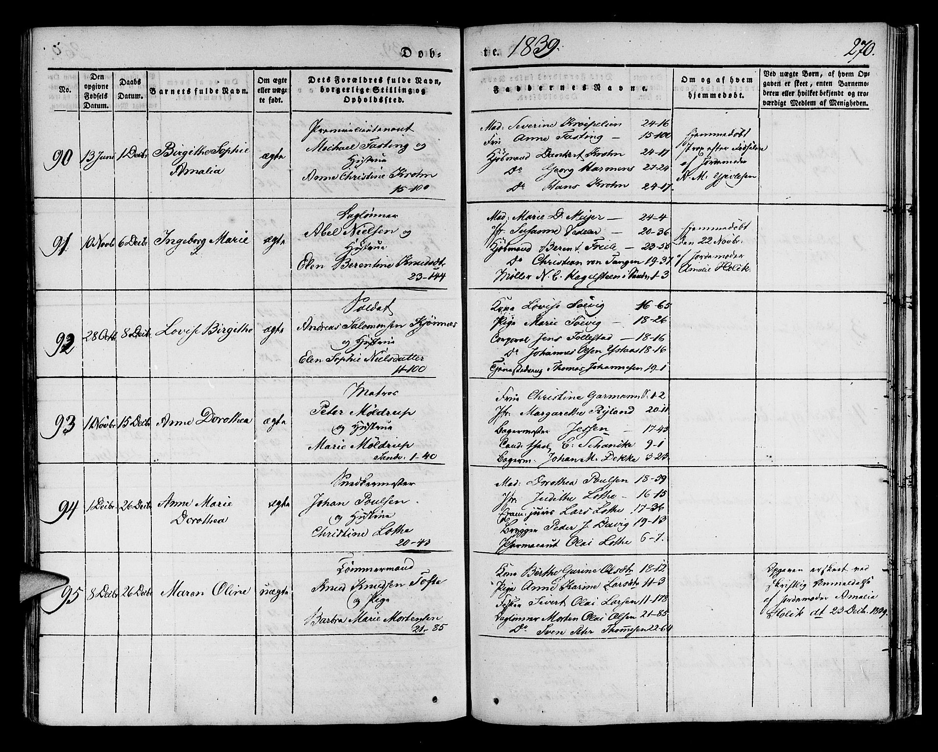 Korskirken sokneprestembete, AV/SAB-A-76101/H/Haa/L0015: Parish register (official) no. B 1, 1833-1841, p. 270