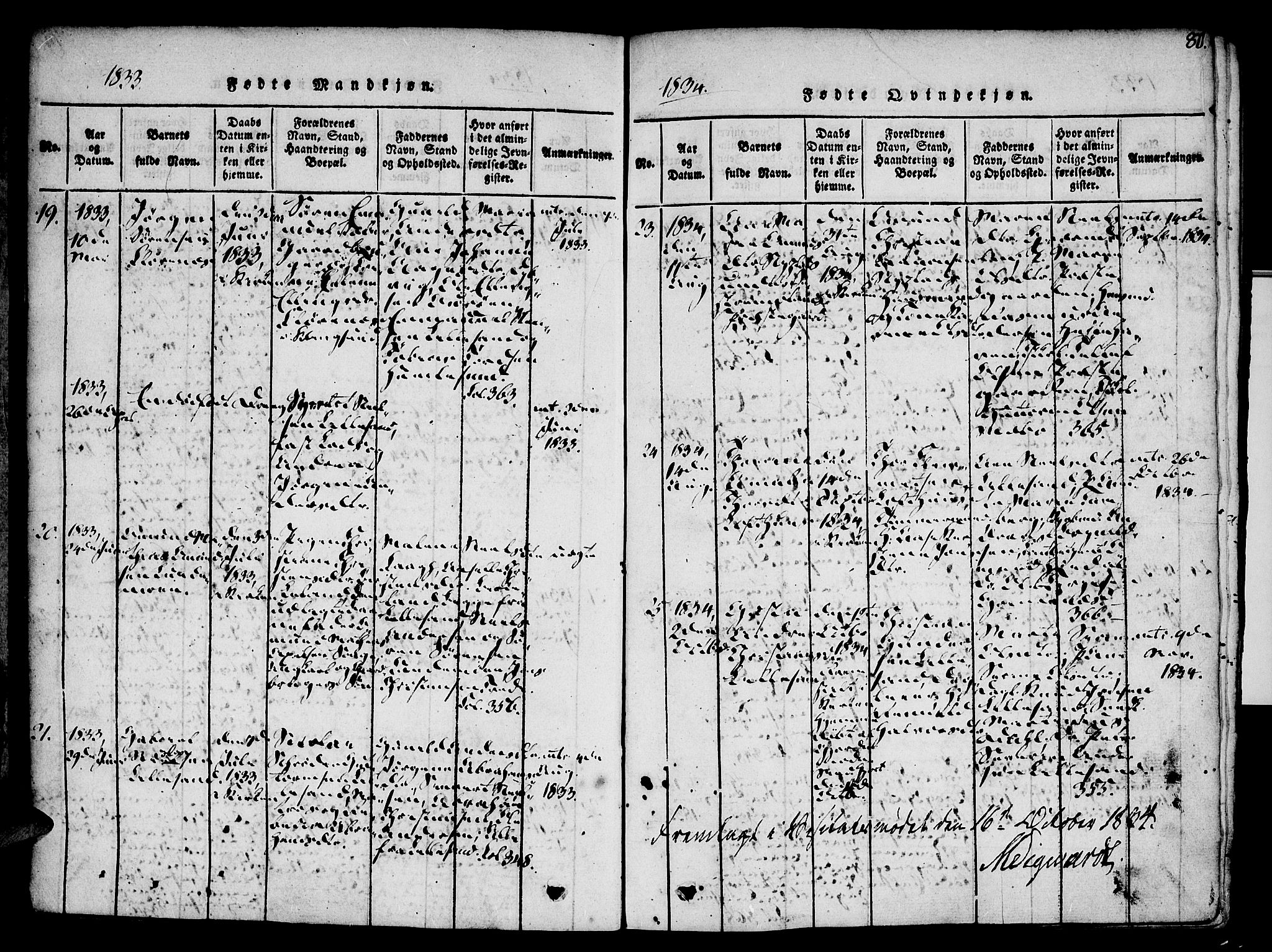 Vestre Moland sokneprestkontor, SAK/1111-0046/F/Fa/Fab/L0003: Parish register (official) no. A 3, 1816-1843, p. 80
