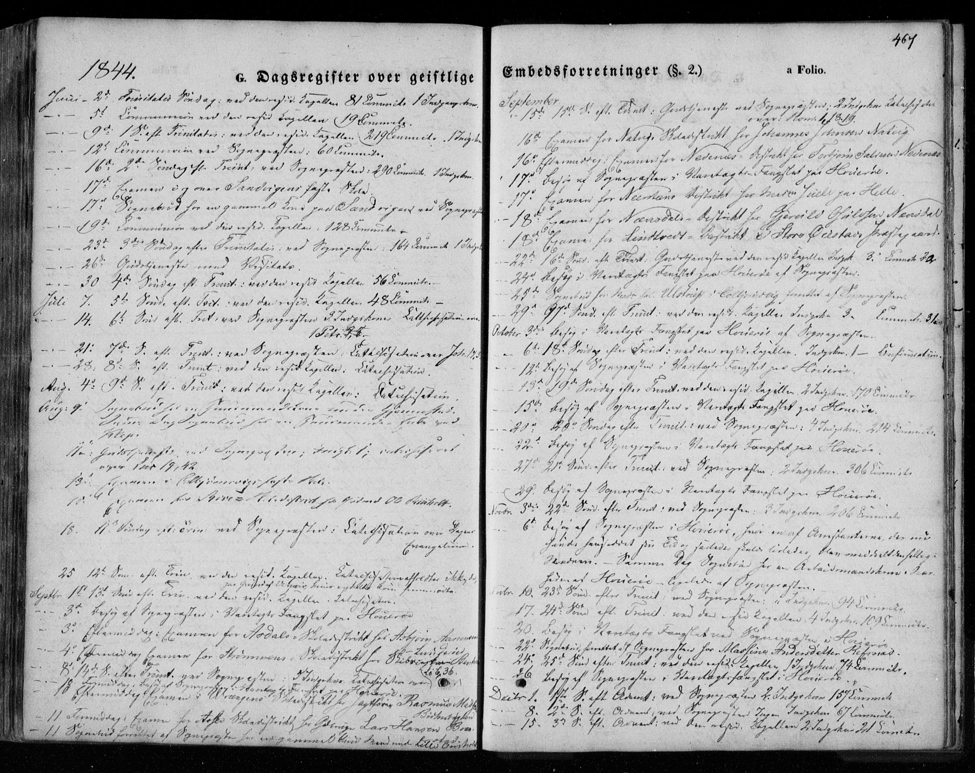 Øyestad sokneprestkontor, AV/SAK-1111-0049/F/Fa/L0014: Parish register (official) no. A 14, 1843-1856, p. 467