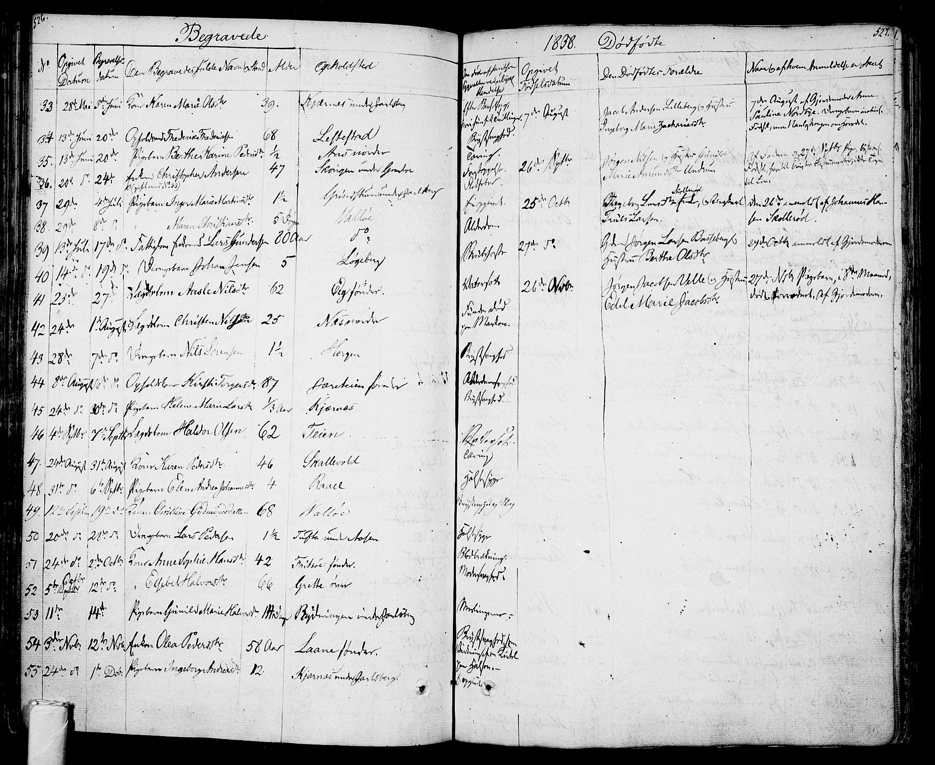 Sem kirkebøker, AV/SAKO-A-5/F/Fa/L0005: Parish register (official) no. I 5, 1825-1842, p. 526-527