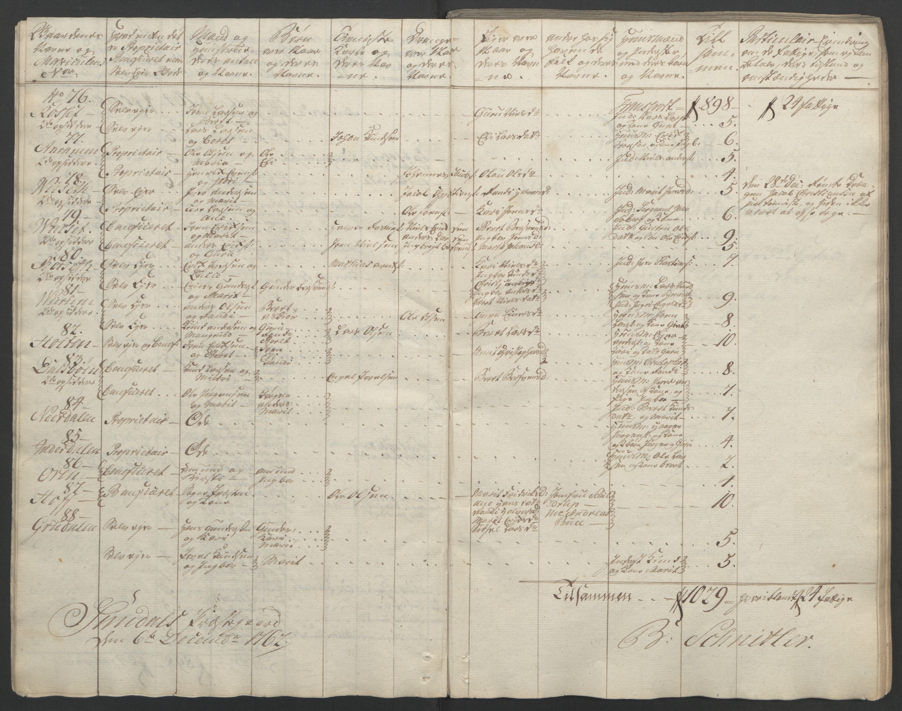 Rentekammeret inntil 1814, Reviderte regnskaper, Fogderegnskap, AV/RA-EA-4092/R56/L3841: Ekstraskatten Nordmøre, 1762-1763, p. 22