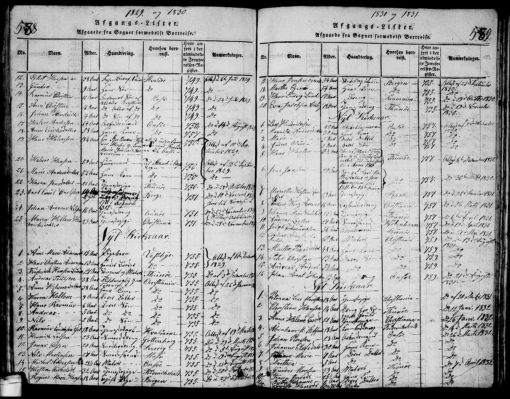 Glemmen prestekontor Kirkebøker, AV/SAO-A-10908/G/Ga/L0001: Parish register (copy) no. 1, 1816-1838, p. 588-589