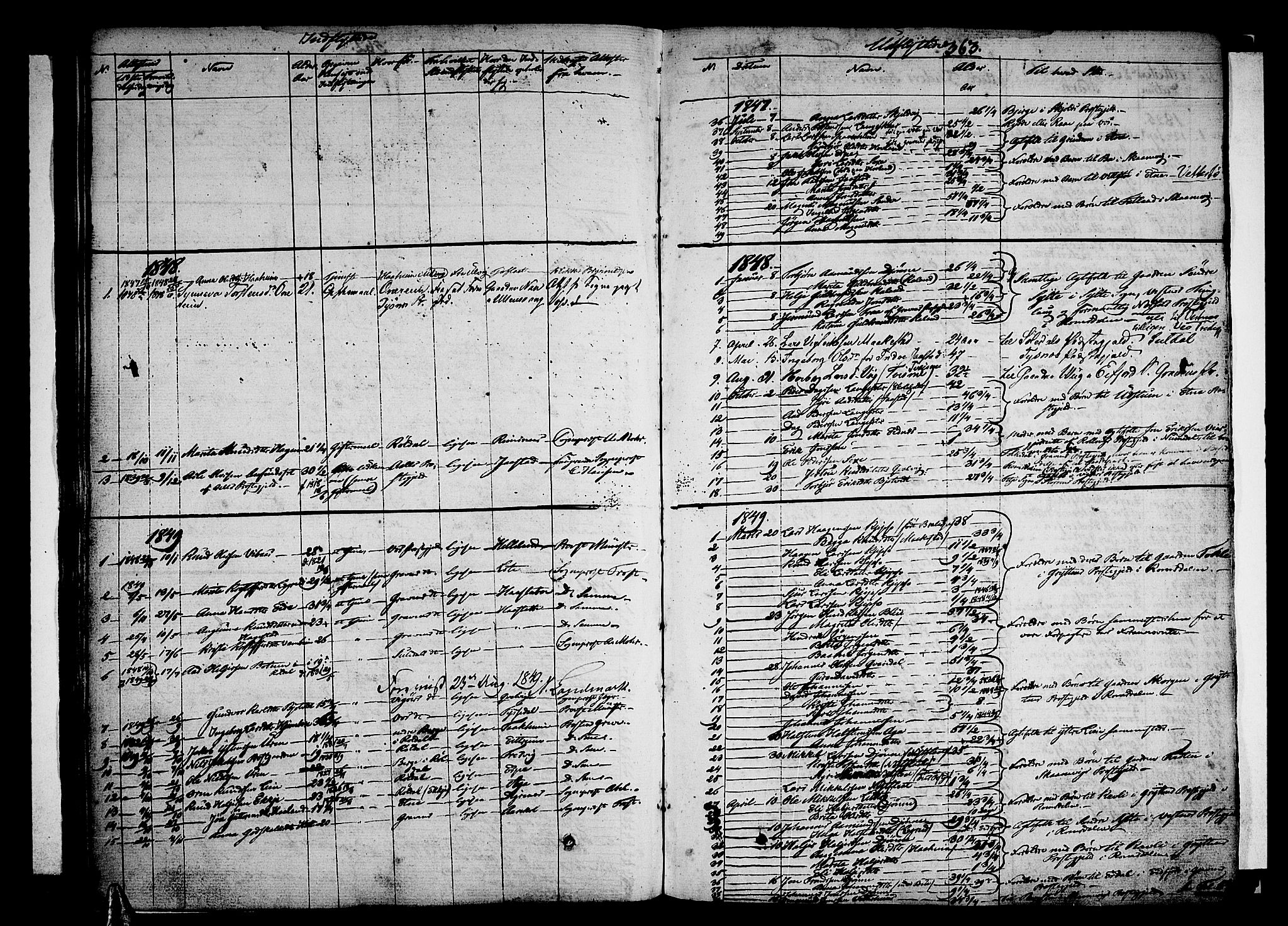Ullensvang sokneprestembete, SAB/A-78701/H/Haa: Parish register (official) no. A 10, 1825-1853, p. 363