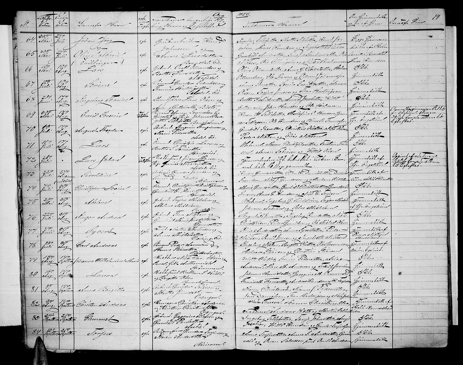 Øyestad sokneprestkontor, AV/SAK-1111-0049/F/Fb/L0007: Parish register (copy) no. B 7, 1854-1872, p. 14