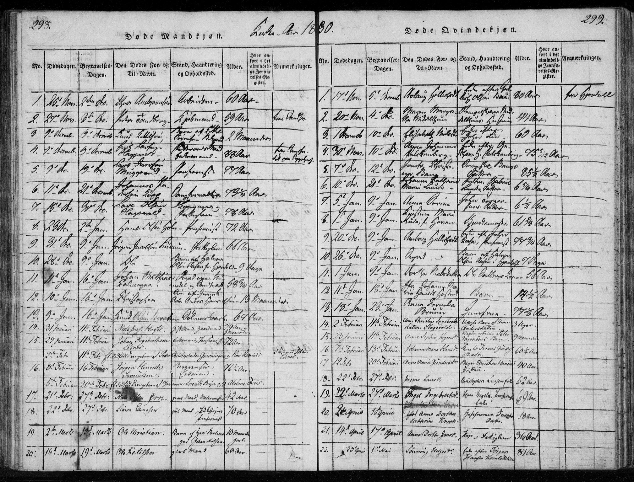 Kongsberg kirkebøker, SAKO/A-22/F/Fa/L0008: Parish register (official) no. I 8, 1816-1839, p. 298-299