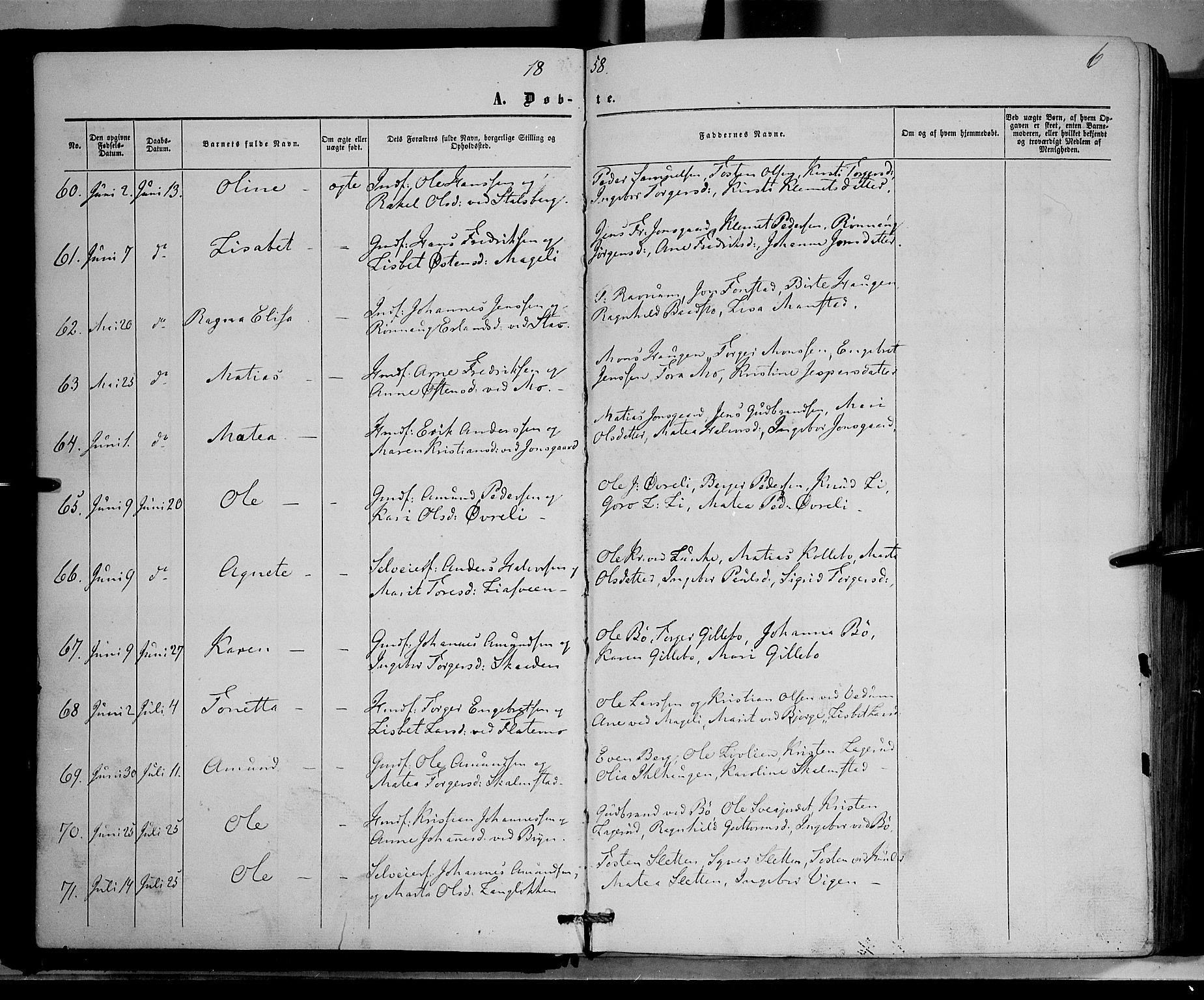 Øyer prestekontor, SAH/PREST-084/H/Ha/Haa/L0006: Parish register (official) no. 6, 1858-1874, p. 6