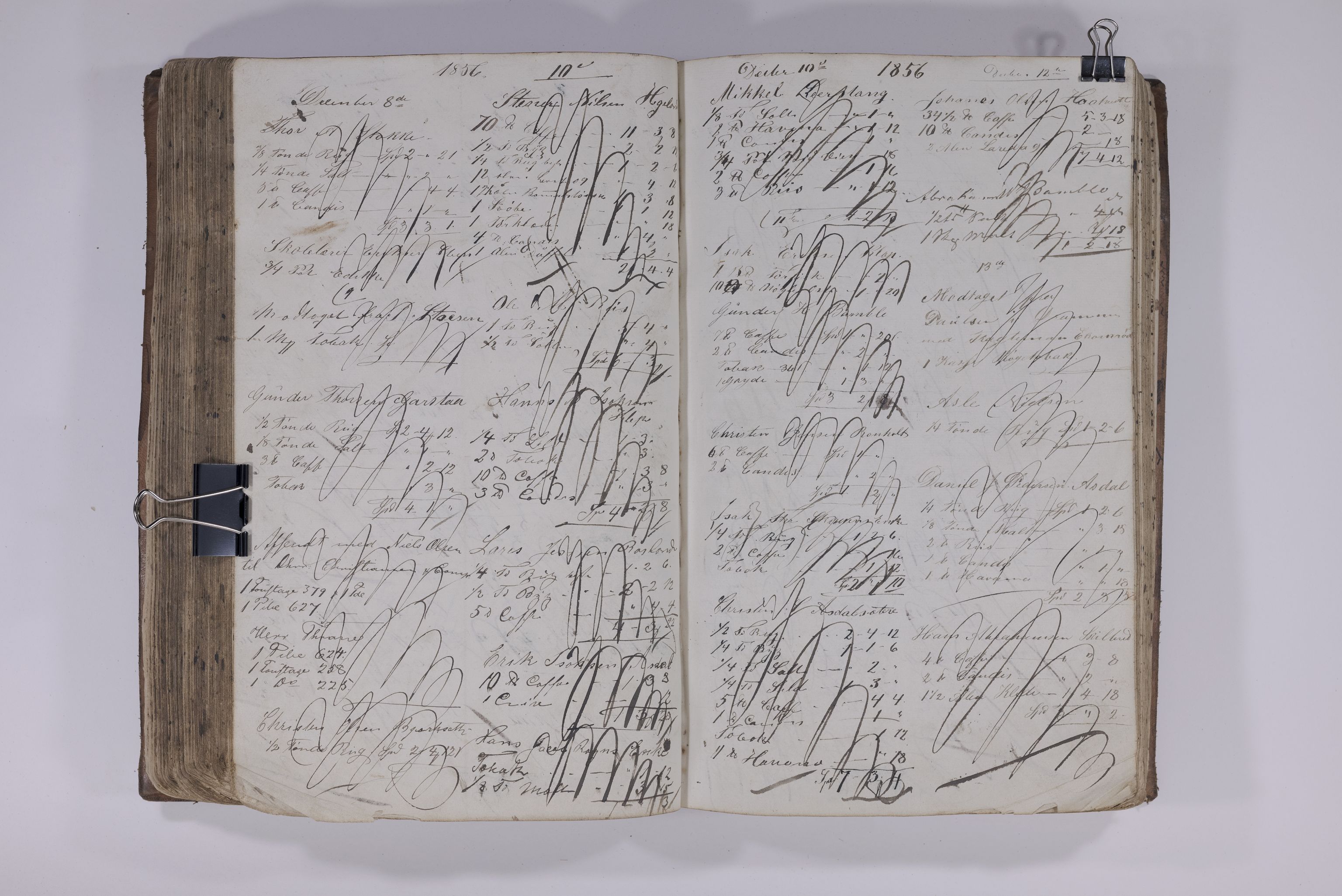 Blehr/ Kjellestad, TEMU/TGM-A-1212/R/Rc/L0006: Journal, 1853-1861, p. 204