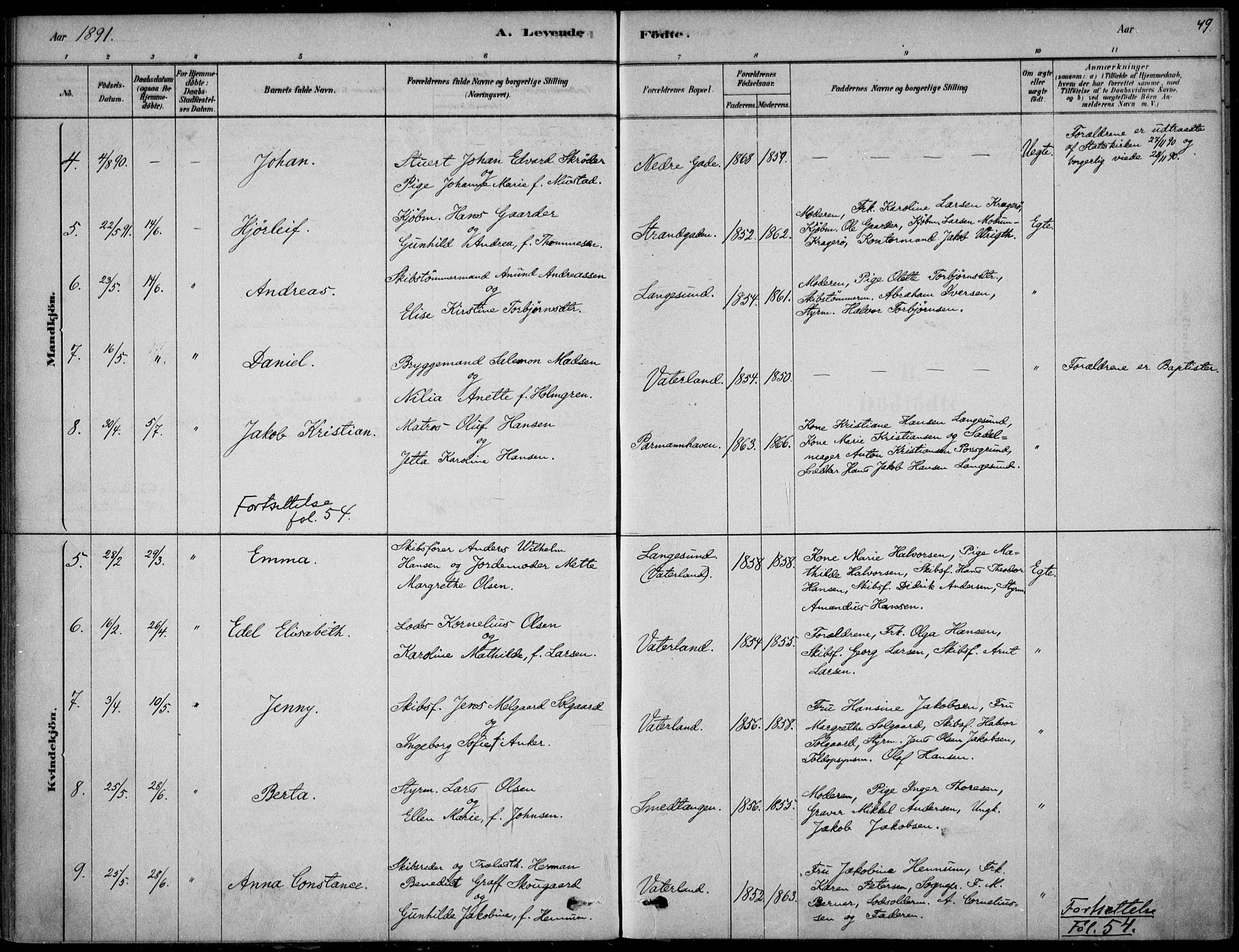 Langesund kirkebøker, SAKO/A-280/F/Fa/L0002: Parish register (official) no. 2, 1878-1892, p. 49