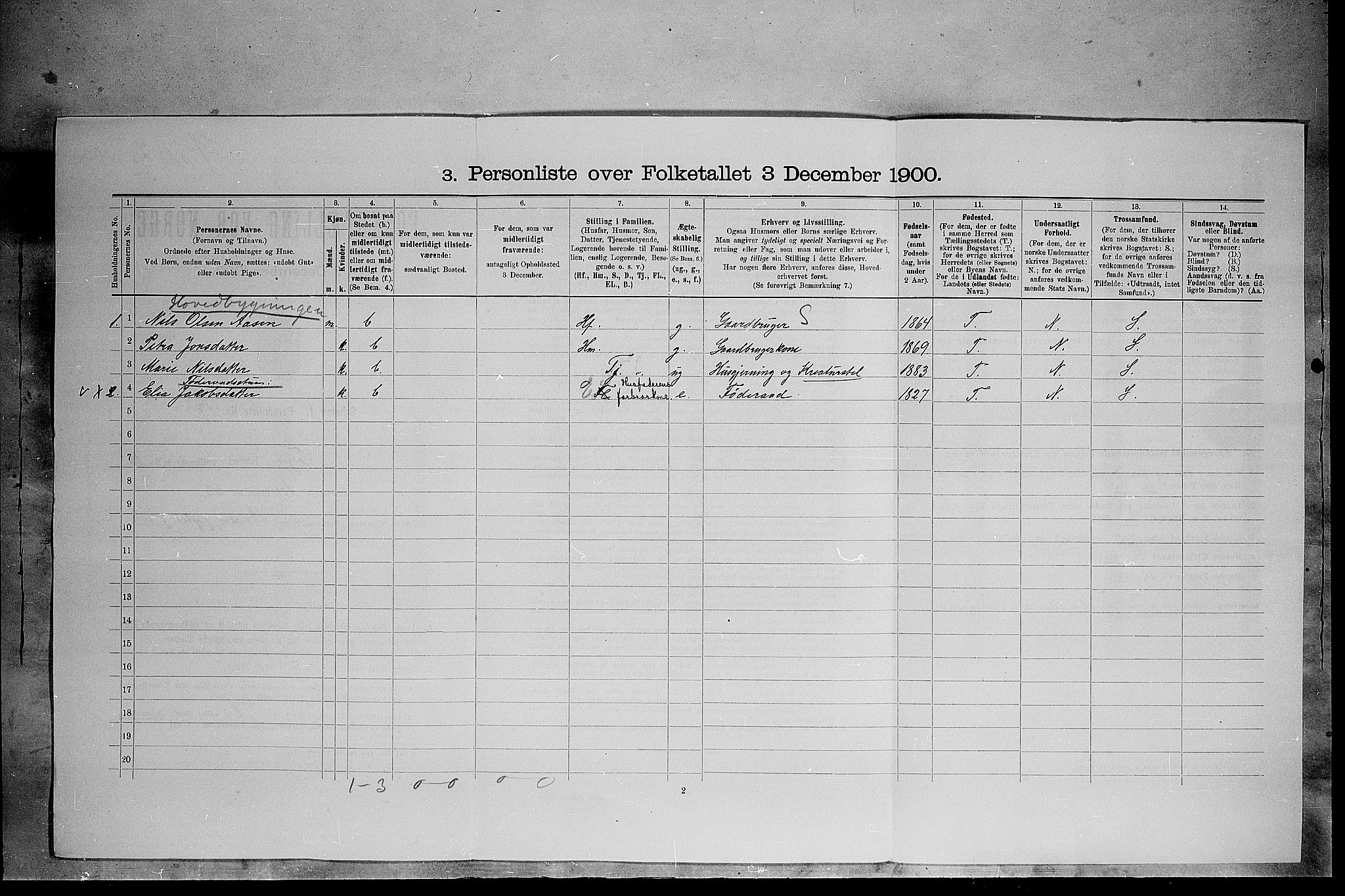 SAH, 1900 census for Tolga, 1900, p. 1225