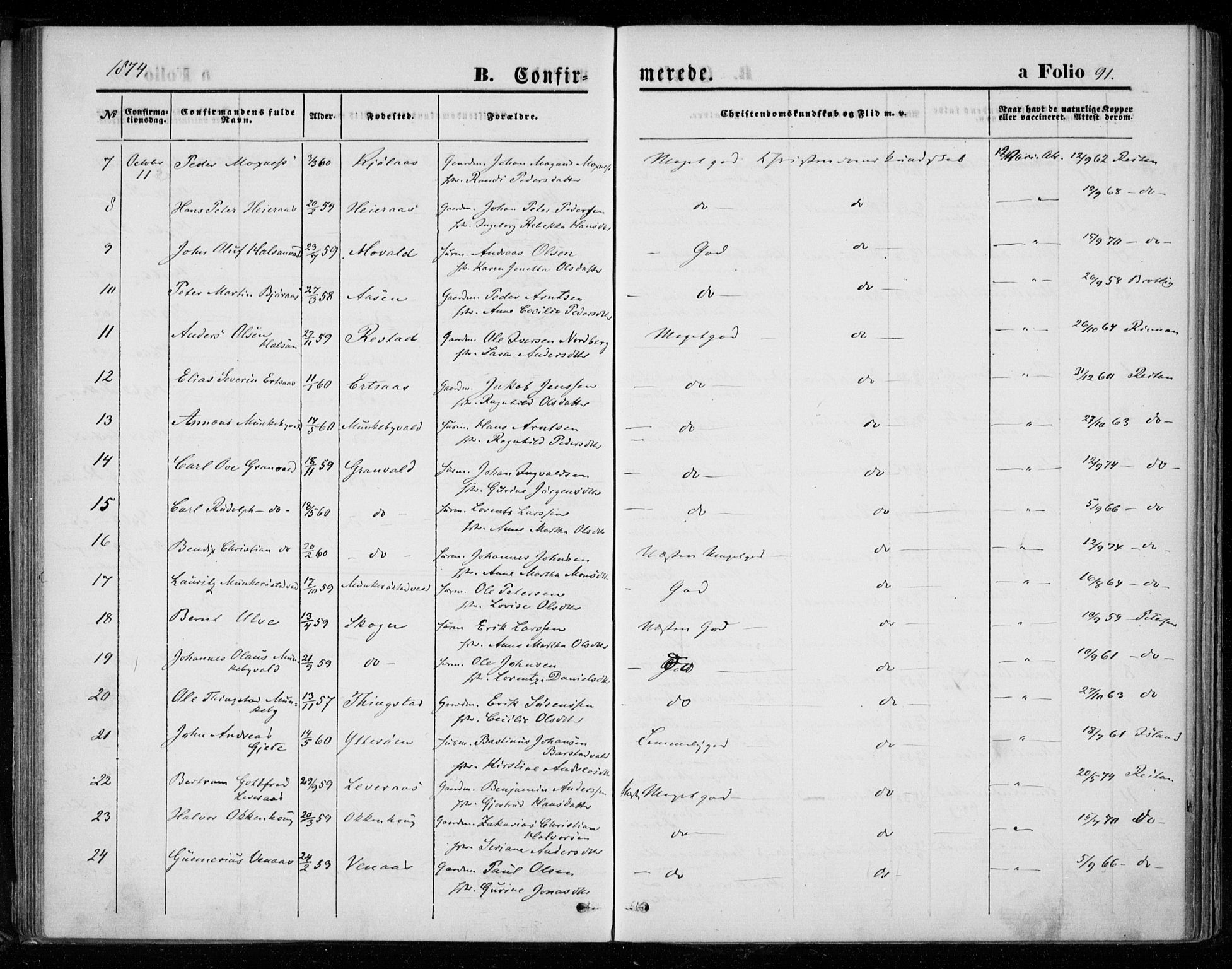 Ministerialprotokoller, klokkerbøker og fødselsregistre - Nord-Trøndelag, SAT/A-1458/721/L0206: Parish register (official) no. 721A01, 1864-1874, p. 91