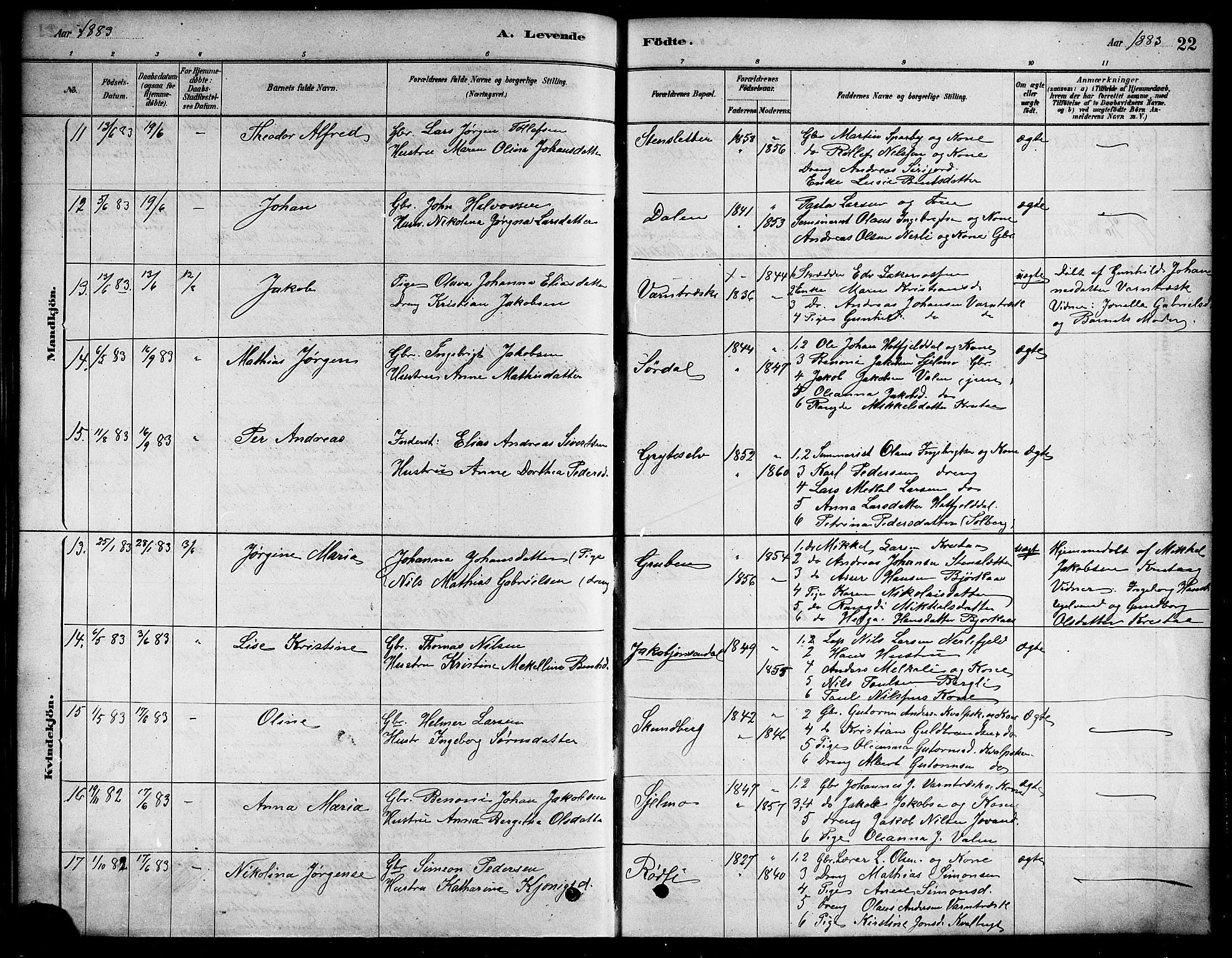 Ministerialprotokoller, klokkerbøker og fødselsregistre - Nordland, SAT/A-1459/823/L0330: Parish register (copy) no. 823C02, 1879-1916, p. 22