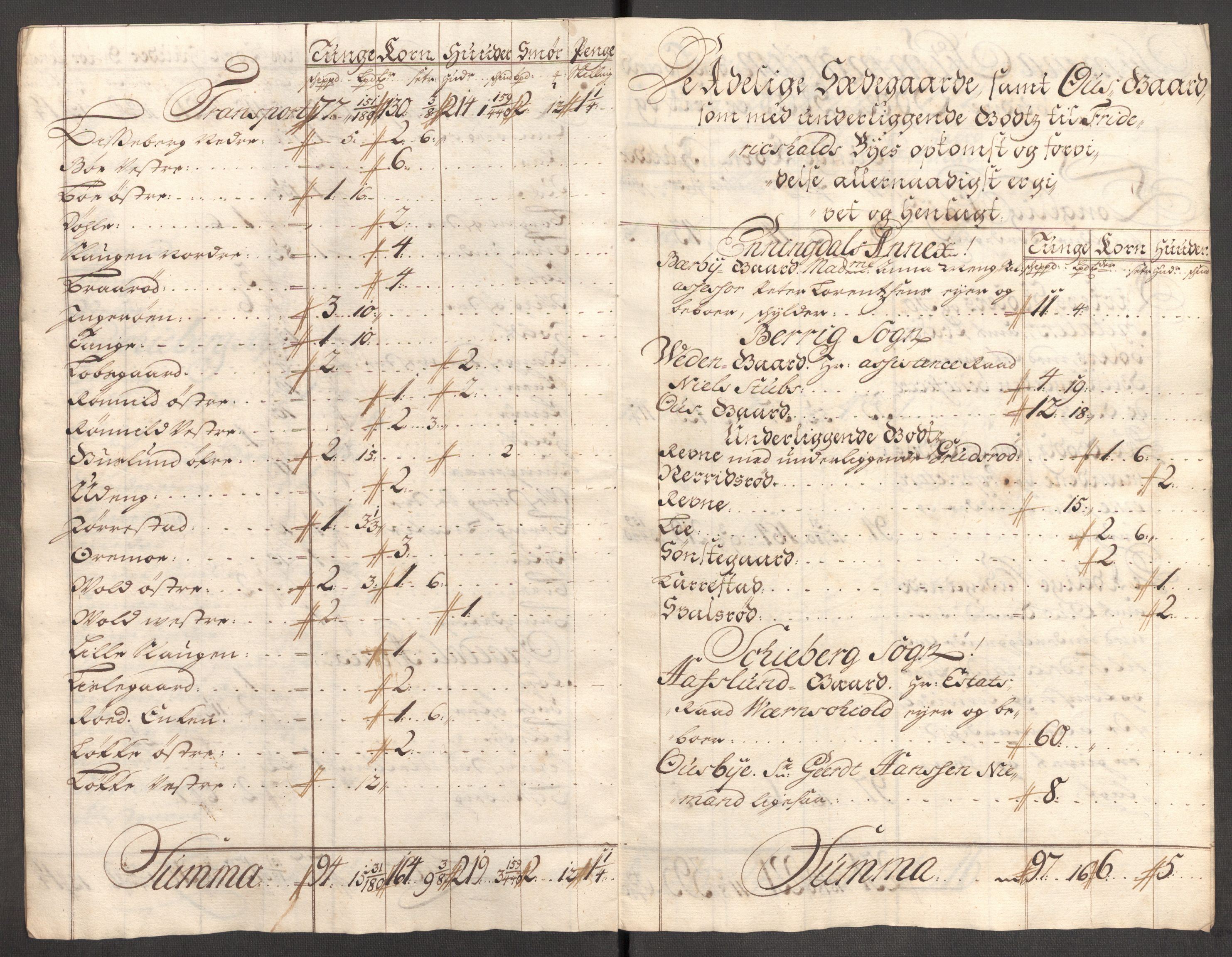 Rentekammeret inntil 1814, Reviderte regnskaper, Fogderegnskap, AV/RA-EA-4092/R01/L0024: Fogderegnskap Idd og Marker, 1717-1718, p. 176