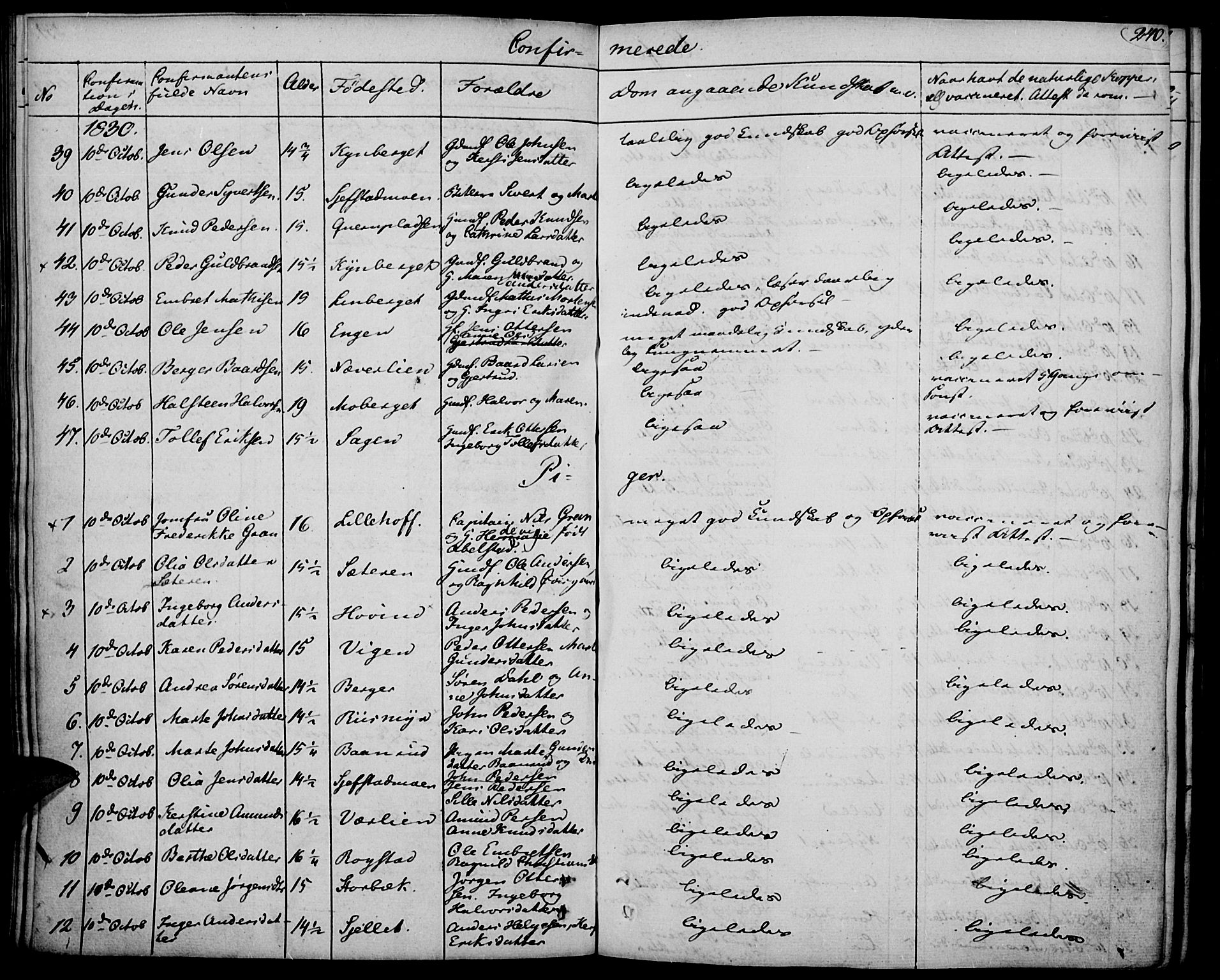 Elverum prestekontor, AV/SAH-PREST-044/H/Ha/Haa/L0008: Parish register (official) no. 8, 1830-1842, p. 240