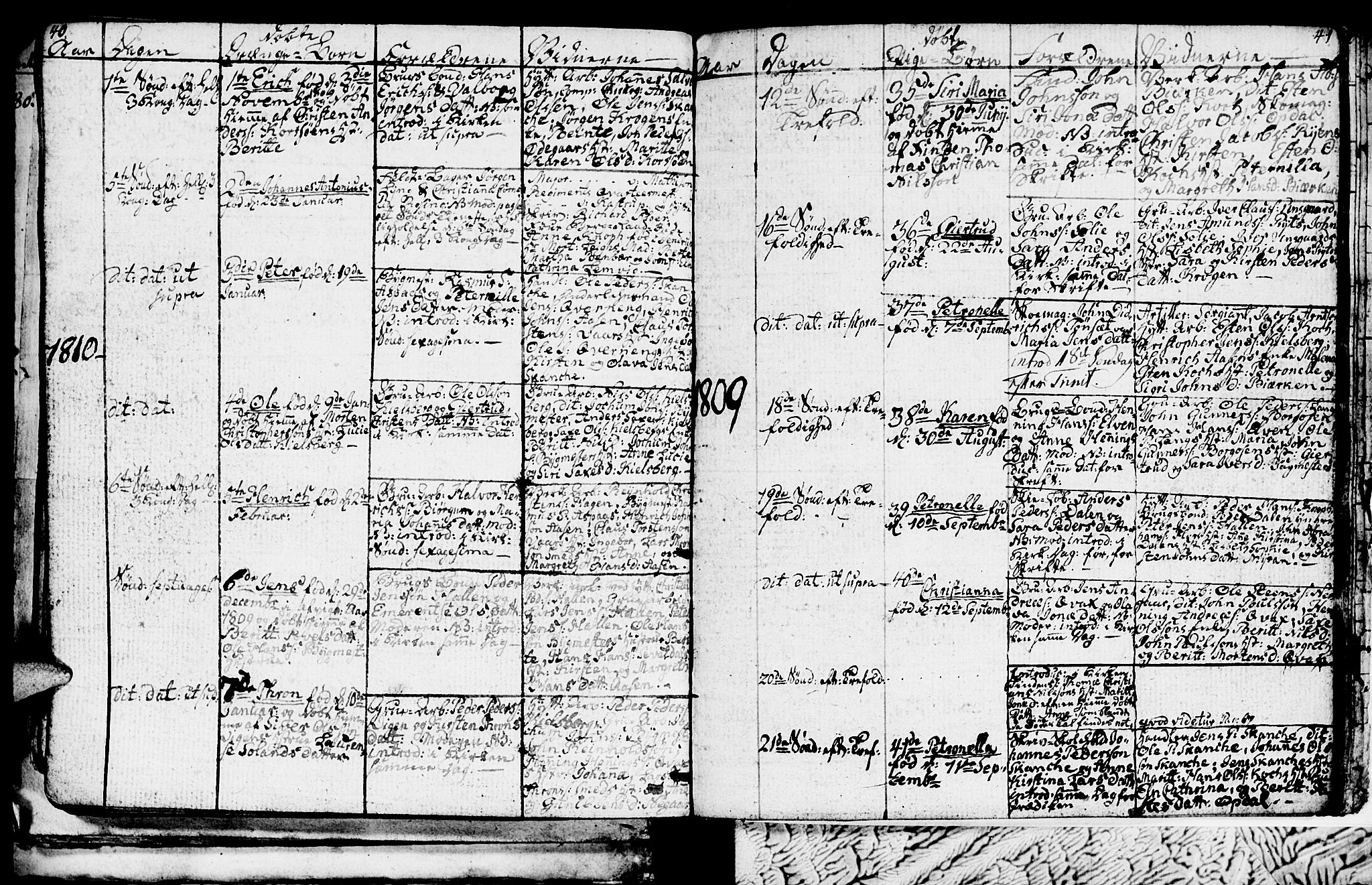 Ministerialprotokoller, klokkerbøker og fødselsregistre - Sør-Trøndelag, SAT/A-1456/681/L0937: Parish register (copy) no. 681C01, 1798-1810, p. 40-41