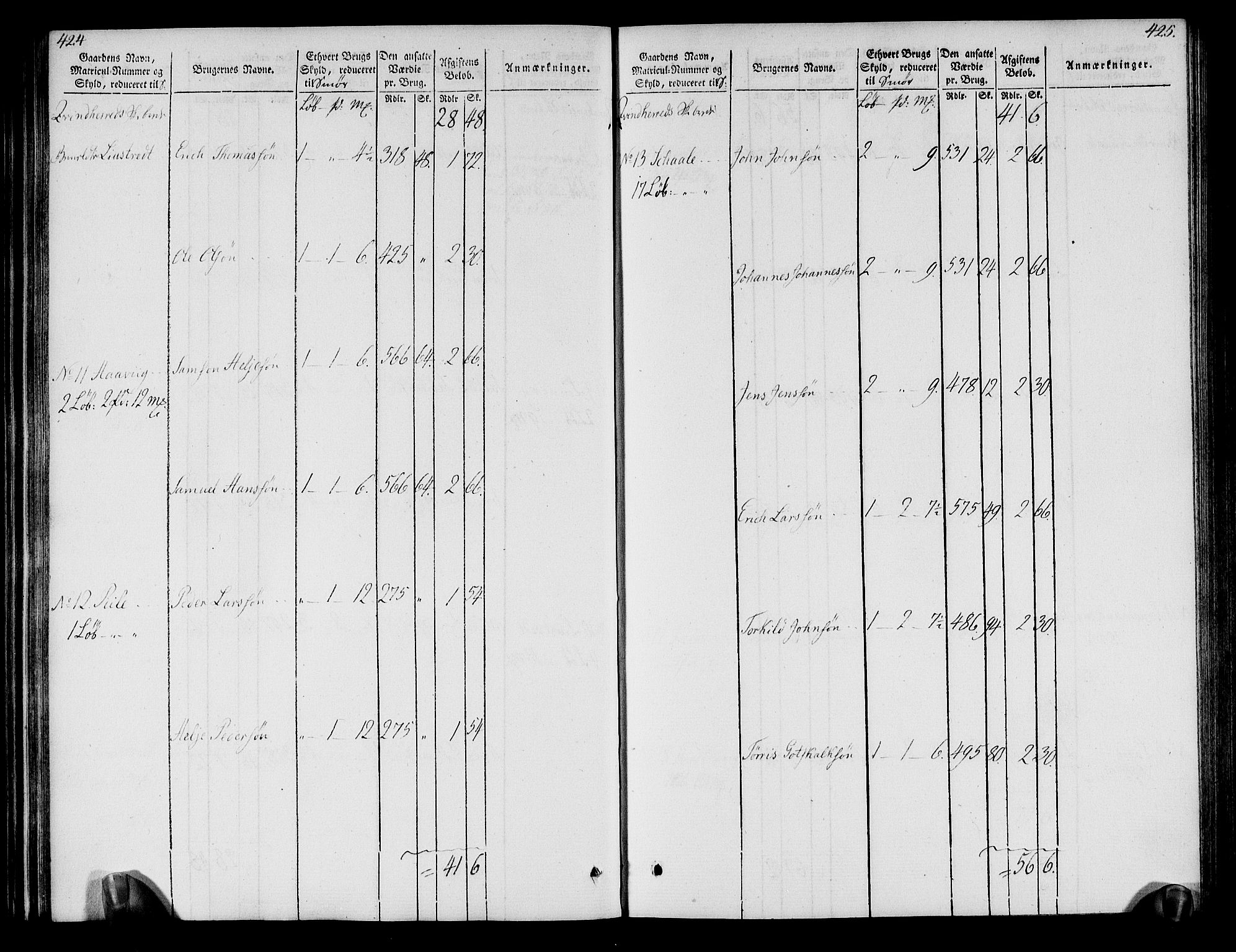 Rentekammeret inntil 1814, Realistisk ordnet avdeling, AV/RA-EA-4070/N/Ne/Nea/L0109: Sunnhordland og Hardanger fogderi. Oppebørselsregister, 1803-1804, p. 216