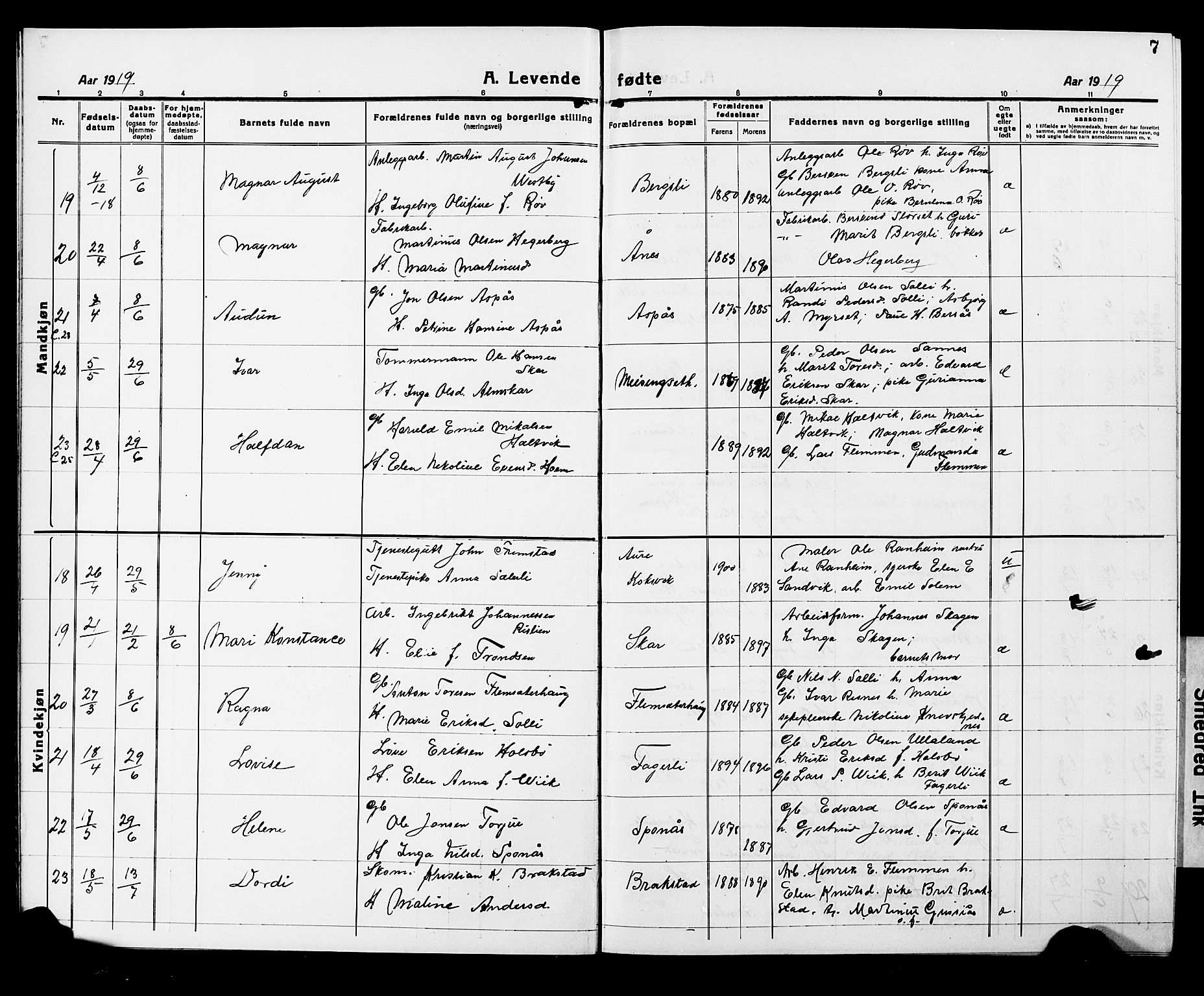 Ministerialprotokoller, klokkerbøker og fødselsregistre - Møre og Romsdal, AV/SAT-A-1454/586/L0994: Parish register (copy) no. 586C05, 1919-1927, p. 7