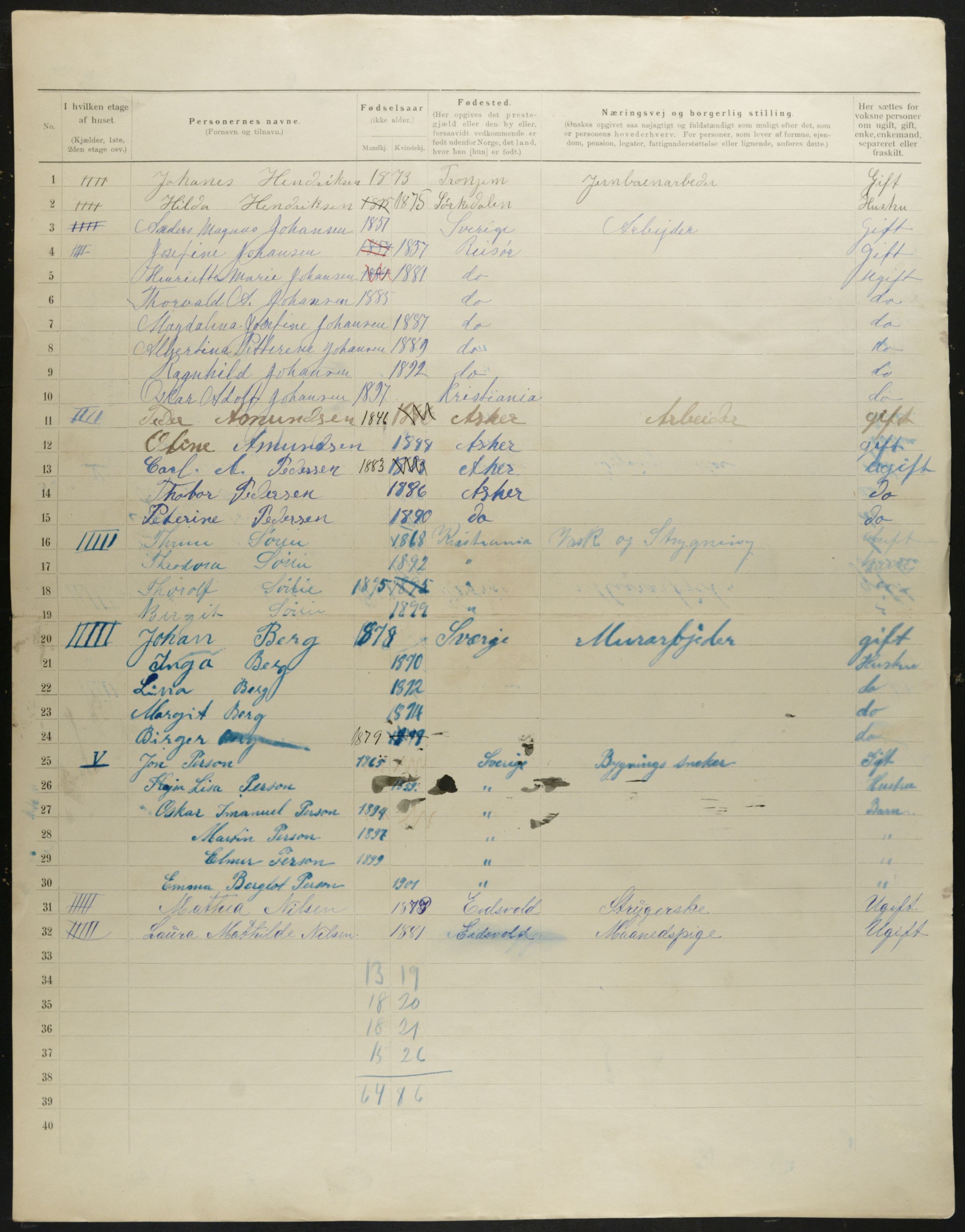 OBA, Municipal Census 1901 for Kristiania, 1901, p. 379