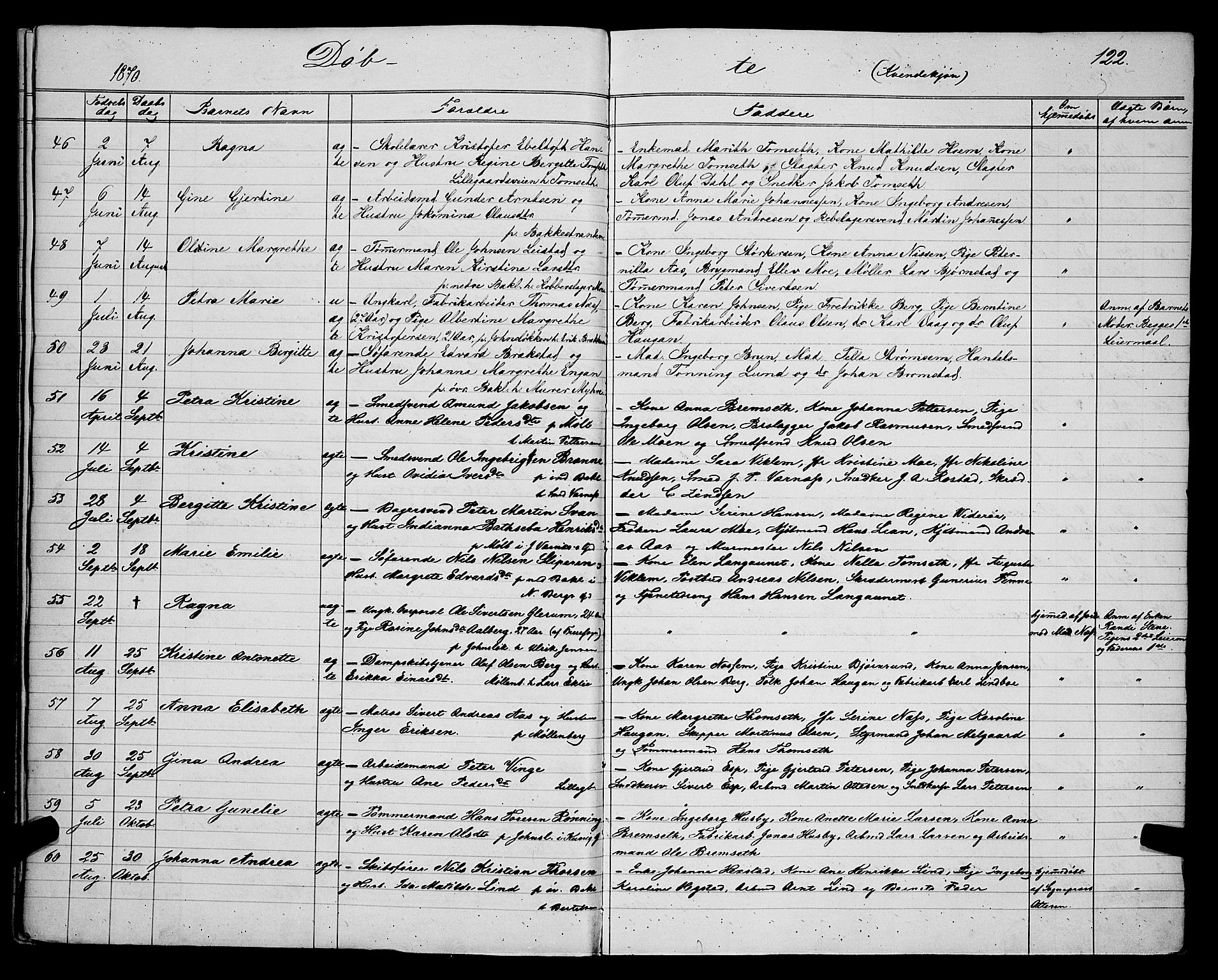 Ministerialprotokoller, klokkerbøker og fødselsregistre - Sør-Trøndelag, SAT/A-1456/604/L0220: Parish register (copy) no. 604C03, 1870-1885, p. 122