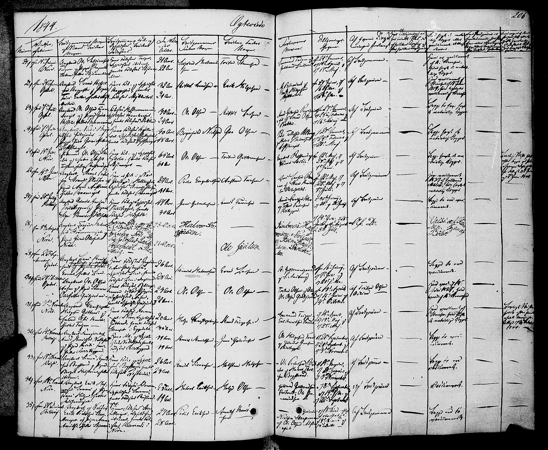 Rollag kirkebøker, AV/SAKO-A-240/F/Fa/L0007: Parish register (official) no. I 7, 1828-1847, p. 206