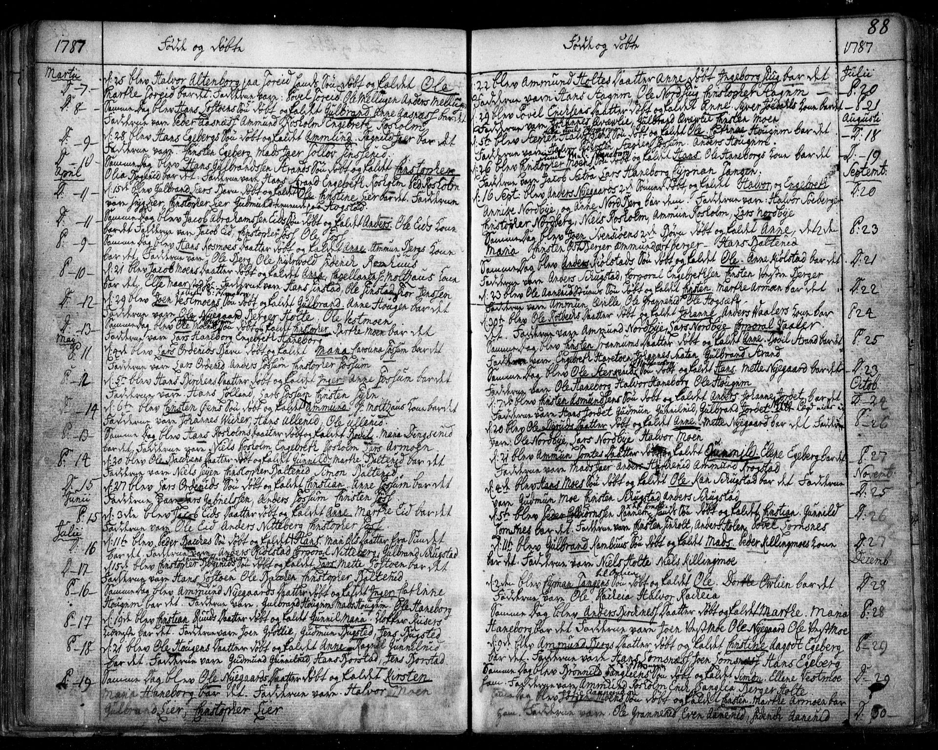 Aurskog prestekontor Kirkebøker, SAO/A-10304a/F/Fa/L0003: Parish register (official) no. I 3, 1767-1807, p. 88