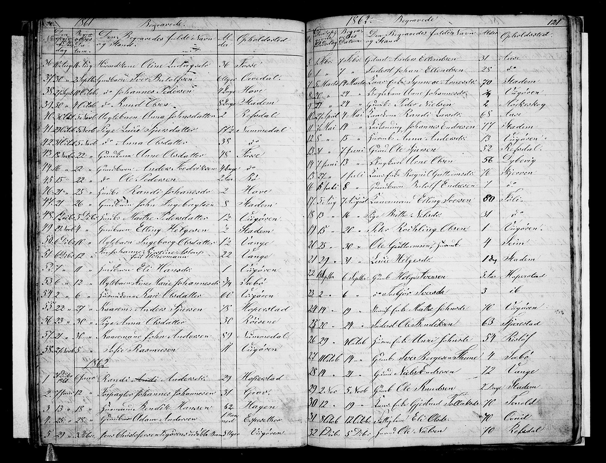 Vik sokneprestembete, AV/SAB-A-81501/H/Hab/Haba/L0002: Parish register (copy) no. A 2, 1856-1877, p. 121