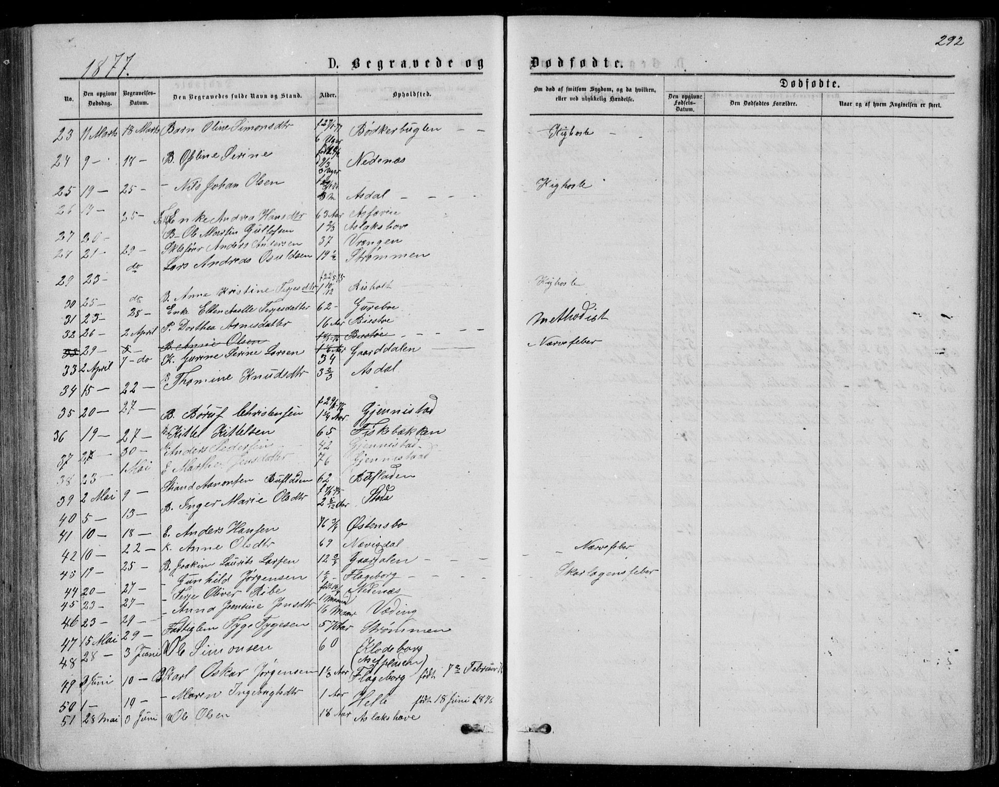 Øyestad sokneprestkontor, SAK/1111-0049/F/Fb/L0008: Parish register (copy) no. B 8, 1872-1886, p. 292