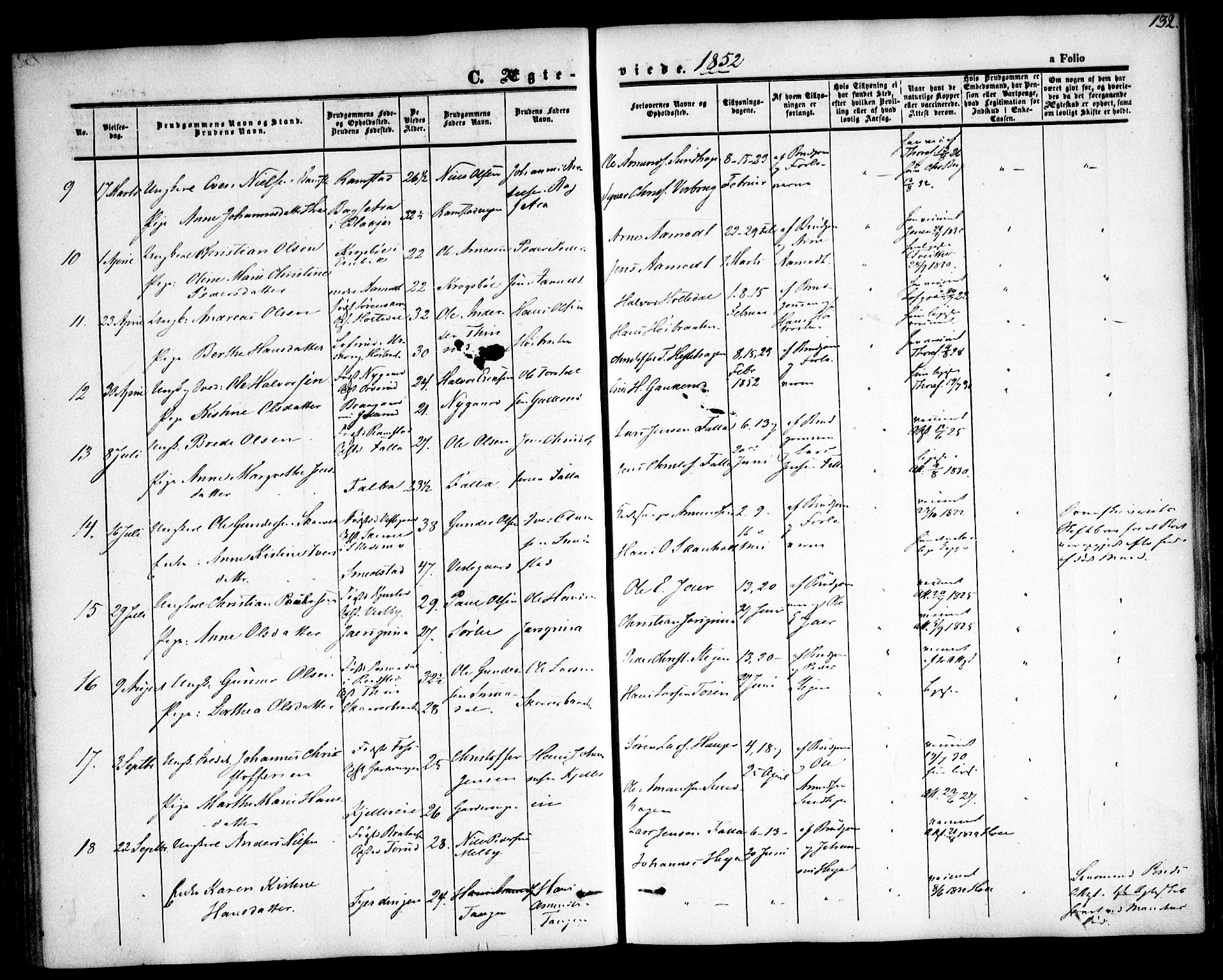 Fet prestekontor Kirkebøker, SAO/A-10370a/F/Fa/L0010: Parish register (official) no. I 10, 1847-1859, p. 132
