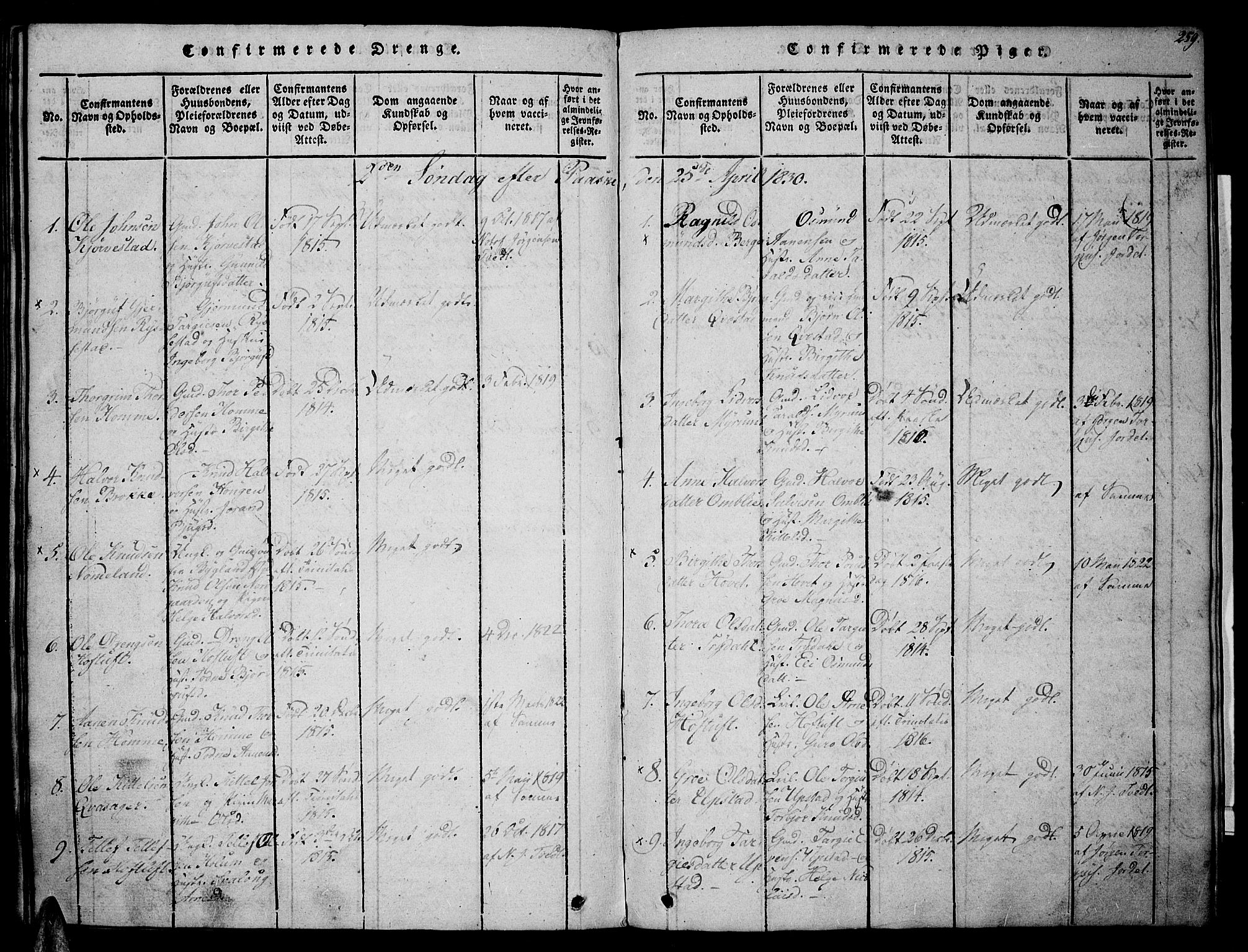 Valle sokneprestkontor, SAK/1111-0044/F/Fa/Fac/L0005: Parish register (official) no. A 5 /1, 1816-1831, p. 259