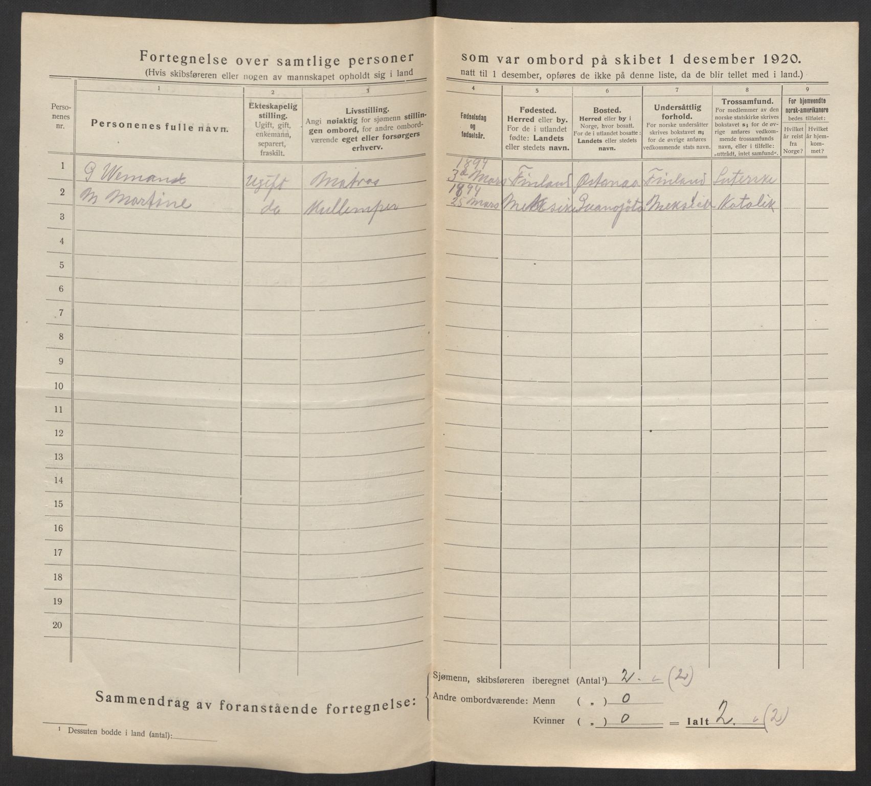 SAKO, 1920 census for Langesund, 1920, p. 5540