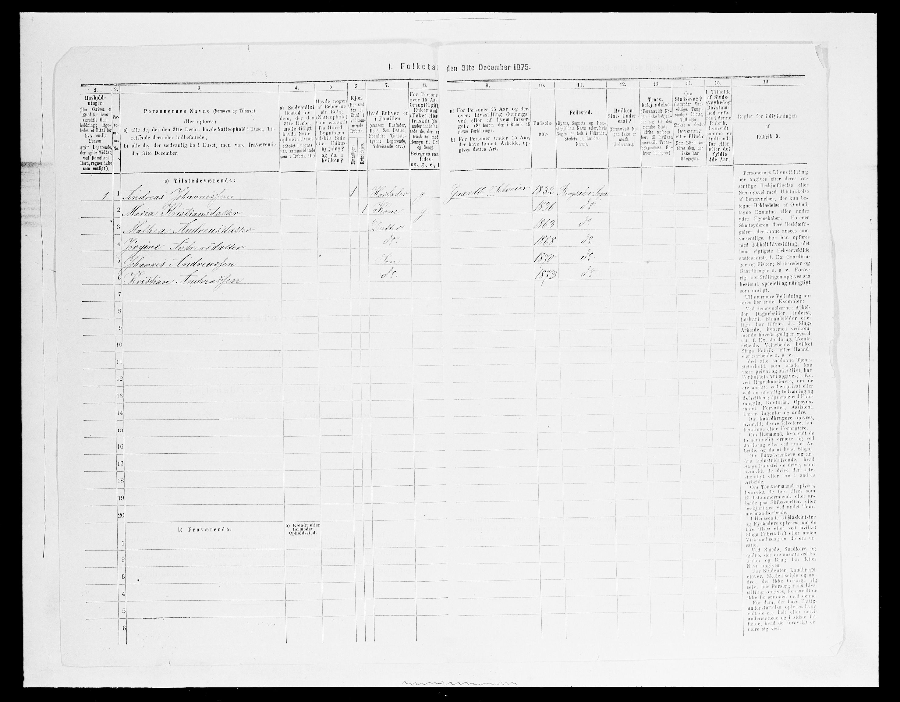 SAH, 1875 census for 0412P Ringsaker, 1875, p. 3734
